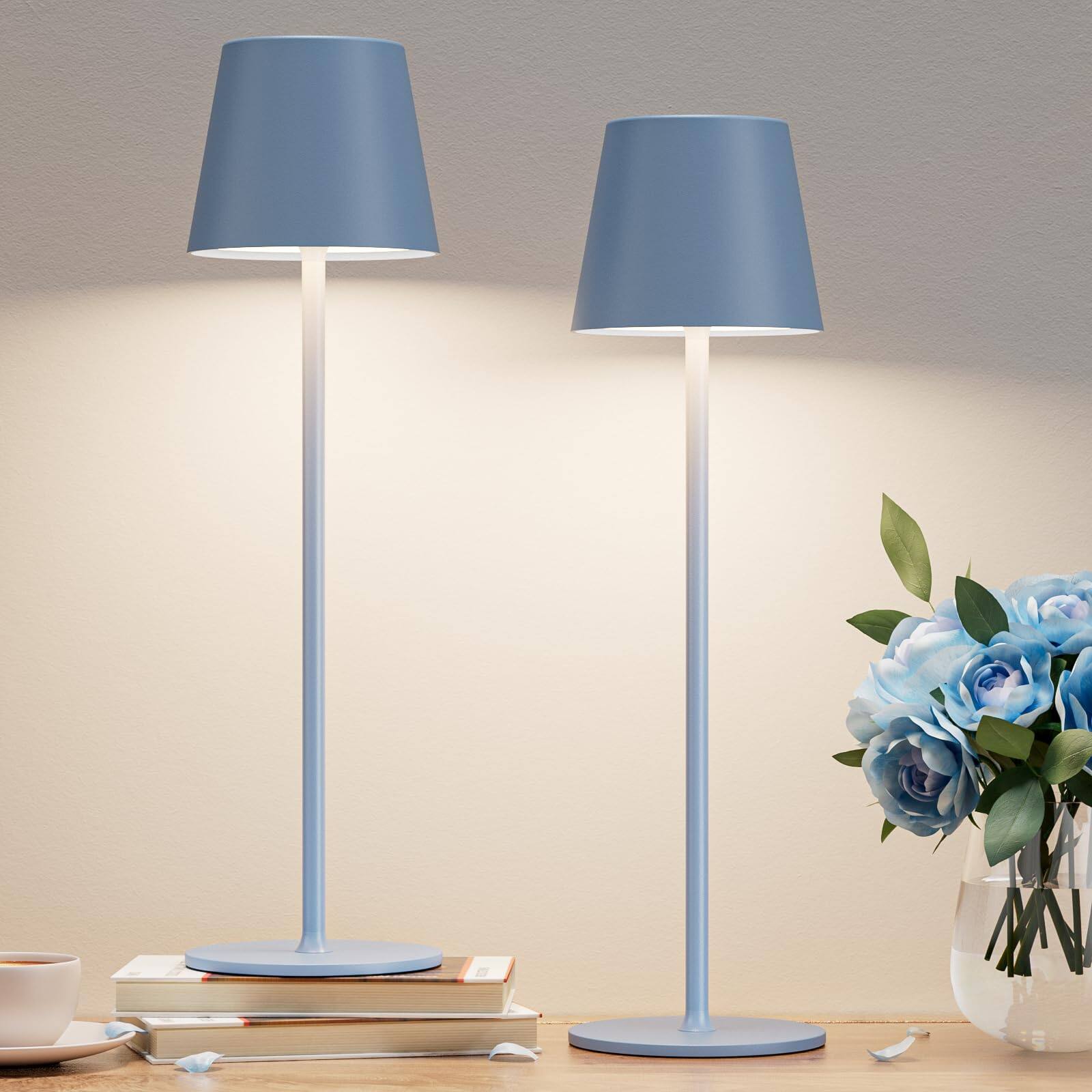 Light Blue 2 Pack - Circle Shade