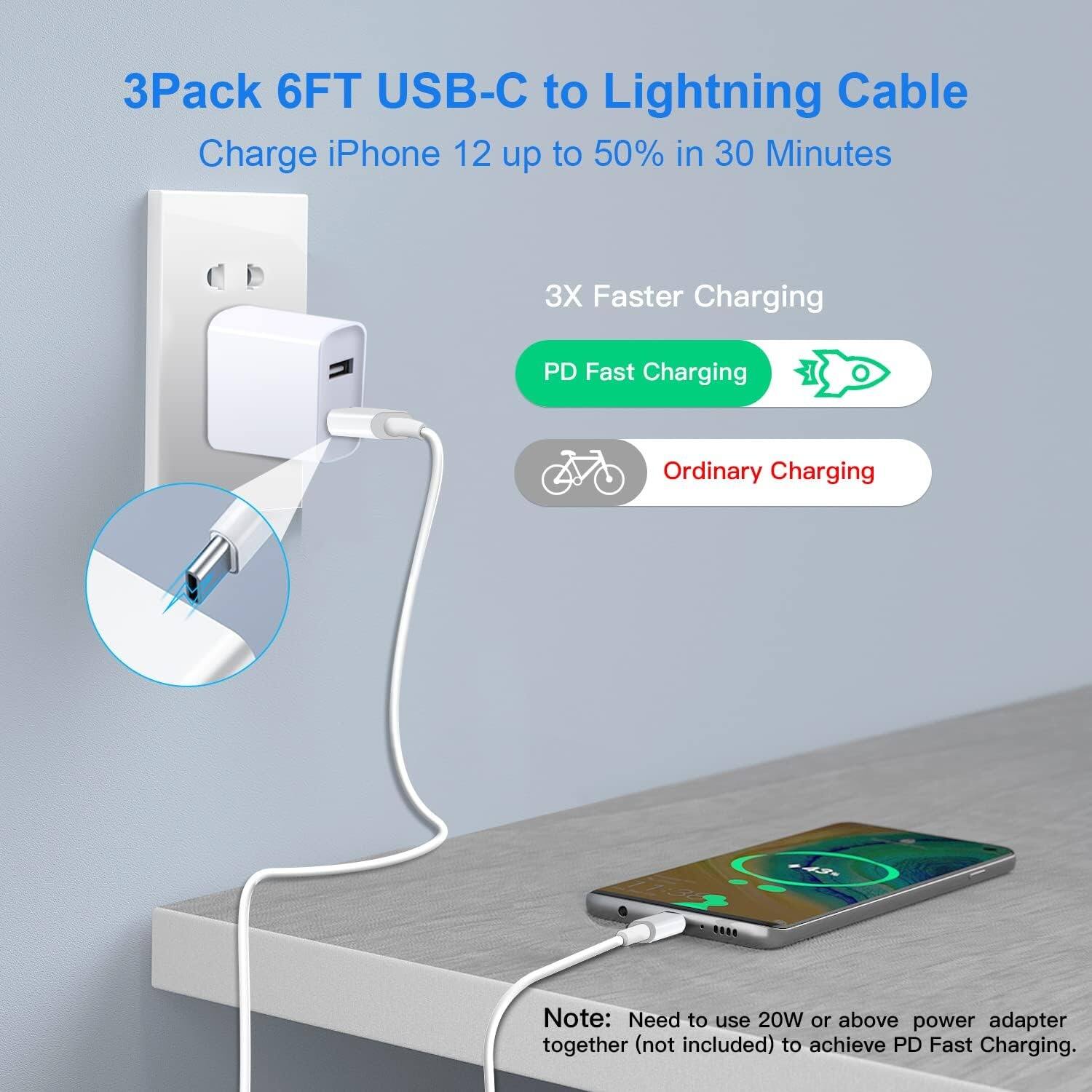 3Pack 6FT USB-C to Lightning Cable
Charge iPhone 12 up to 50% in 30 Minutes
3X Faster Charging
PD Fast Charging
Ordinary Charging
Note: Need to use 20W or above power adapter together (not included) to achieve PD Fast Charging.
