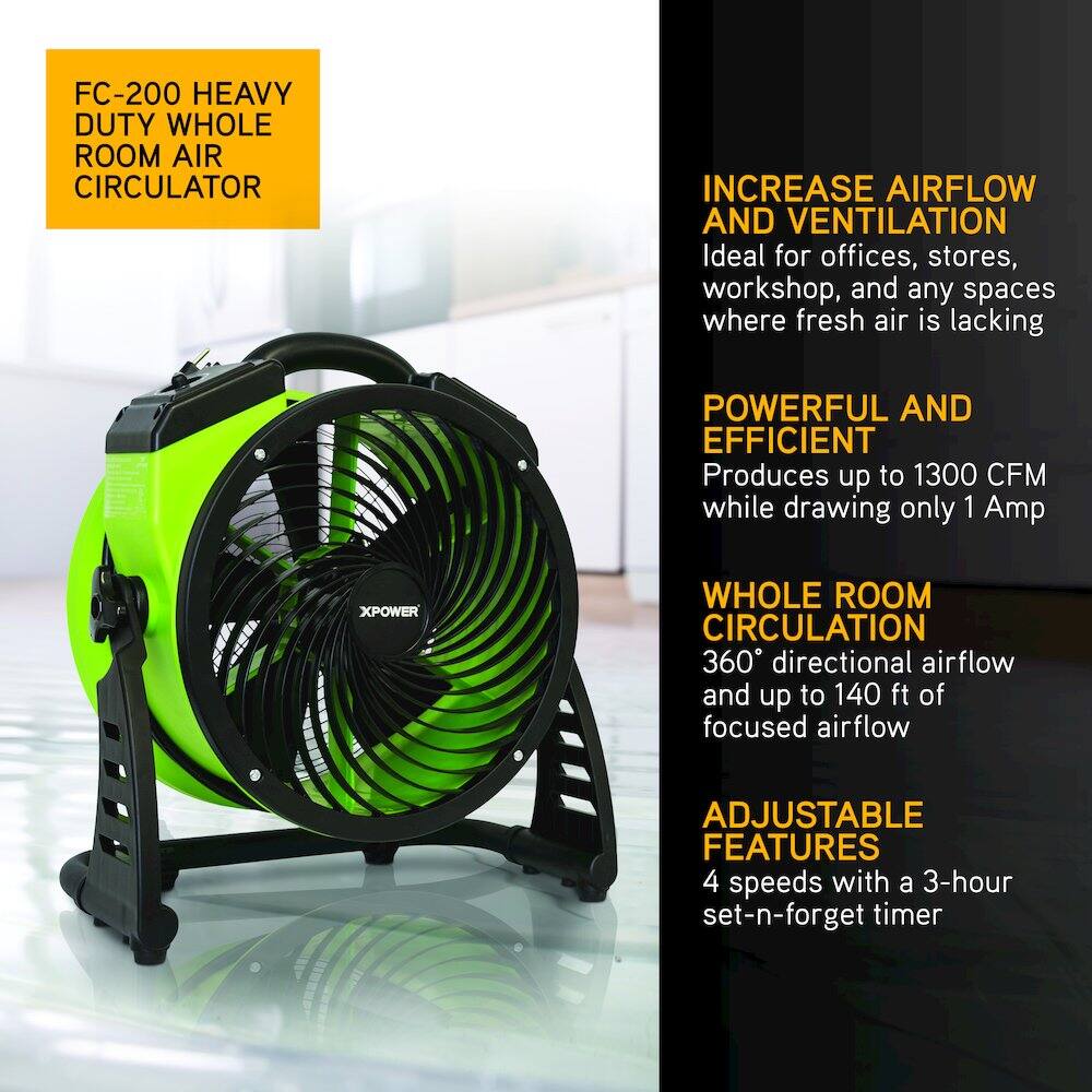 FC-200 HEAVY DUTY WHOLE ROOM AIR CIRCULATOR

INCREASE AIRFLOW AND VENTILATION  
Ideal for offices, stores, workshop, and any spaces where fresh air is lacking

POWERFUL AND EFFICIENT  
Produces up to 1300 CFM while drawing only 1 Amp

WHOLE ROOM CIRCULATION  
360° directional airflow and up to 140 ft of focused airflow

ADJUSTABLE FEATURES  
4 speeds with a 3-hour set-n-forget timer