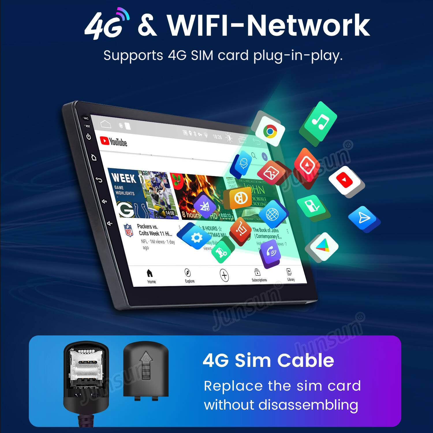 4G & WIFI-Network  
Supports 4G SIM card plug-in-play.

4G Sim Cable  
Replace the sim card without disassembling