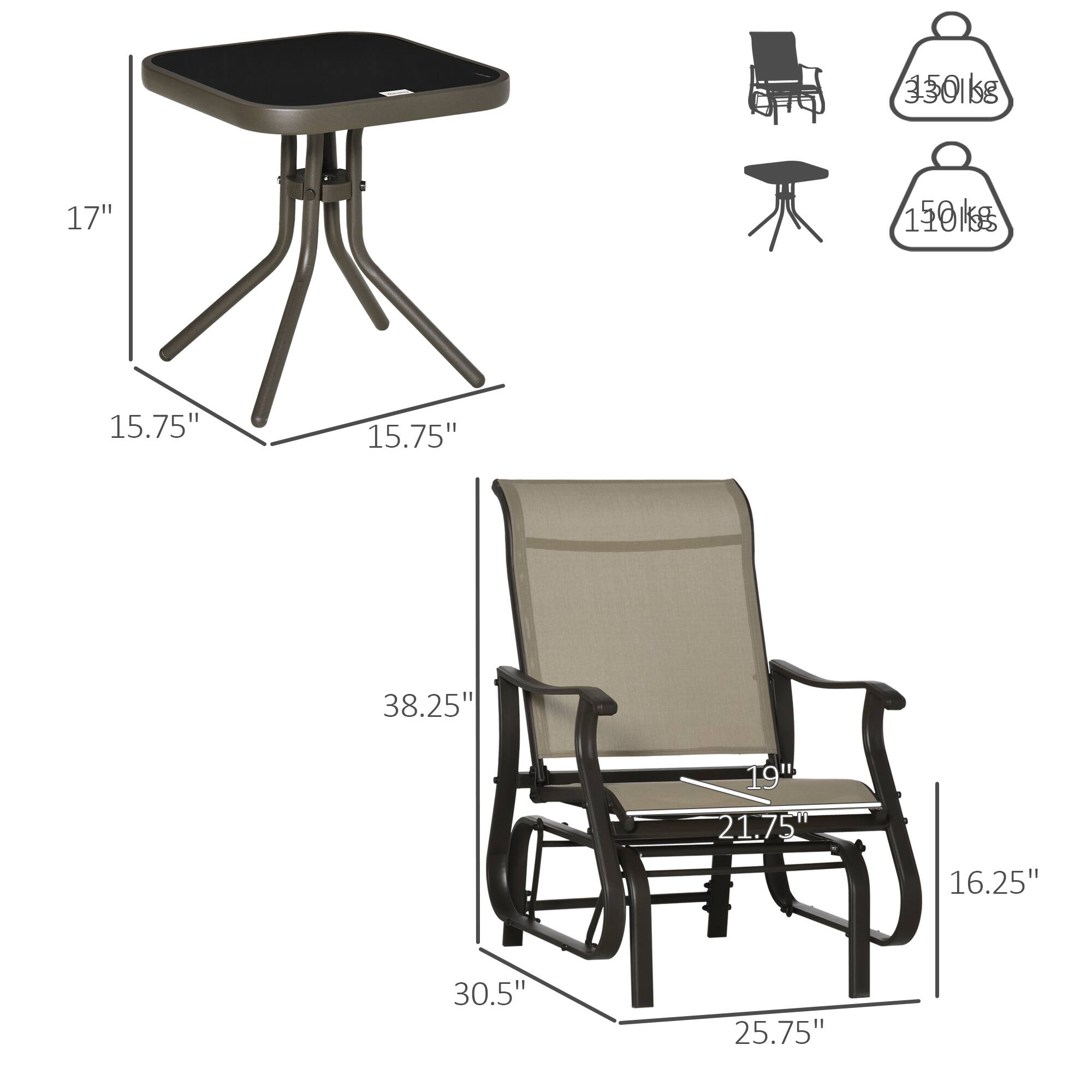3301kg, 150kg, 17", 15.75", 15.75", 38.25", 19", 21.75", 16.25", 30.5", 25.75"