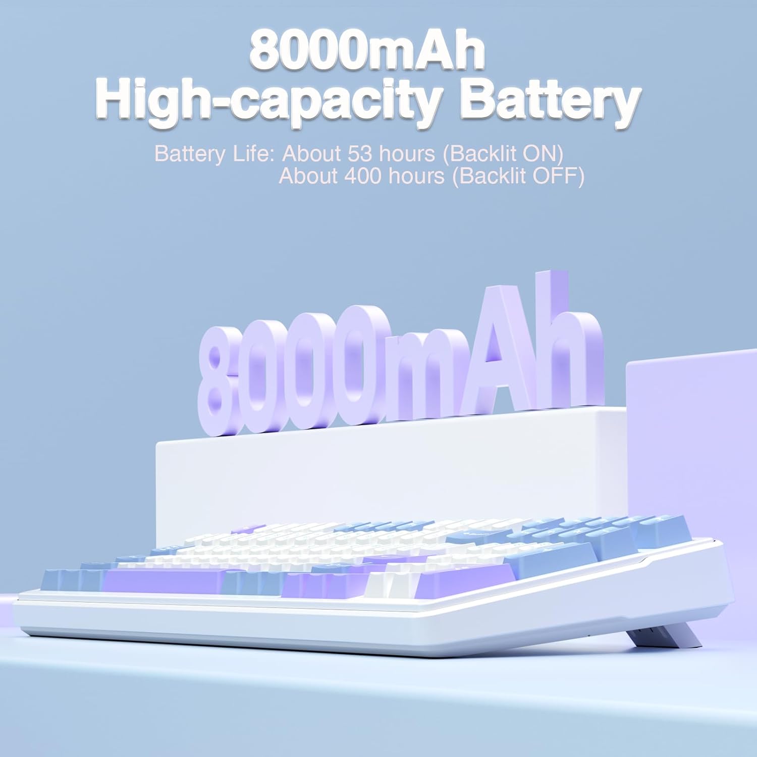 8000mAh High-capacity Battery

Battery Life:
- About 53 hours (Backlit ON)
- About 400 hours (Backlit OFF)