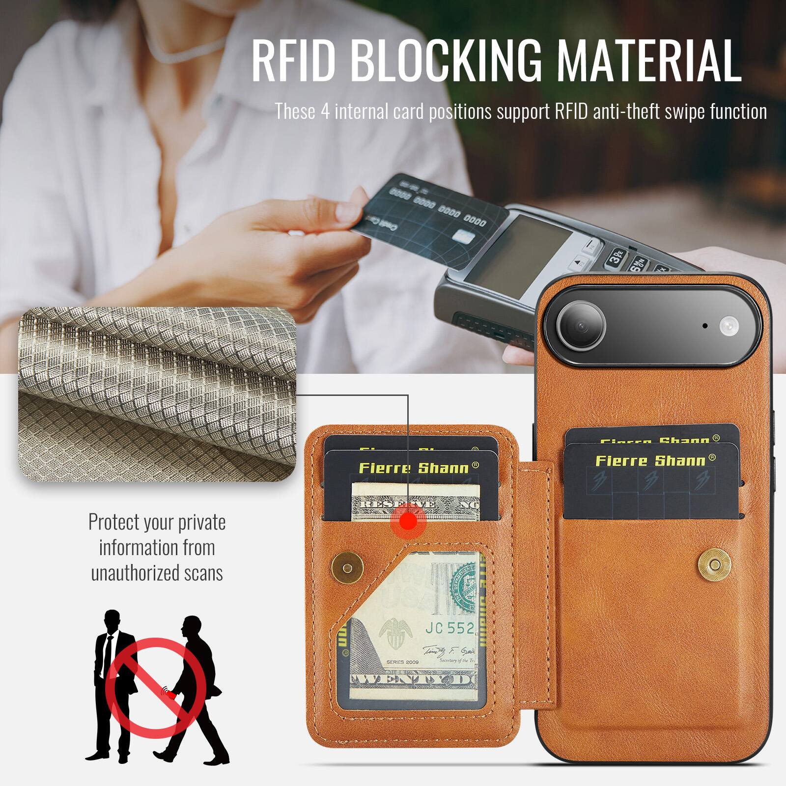 RFID BLOCKING MATERIAL

These 4 internal card positions support RFID anti-theft swipe function

Protect your private information from unauthorized scans

RENONE n JC 552 CONCO - WEVED
