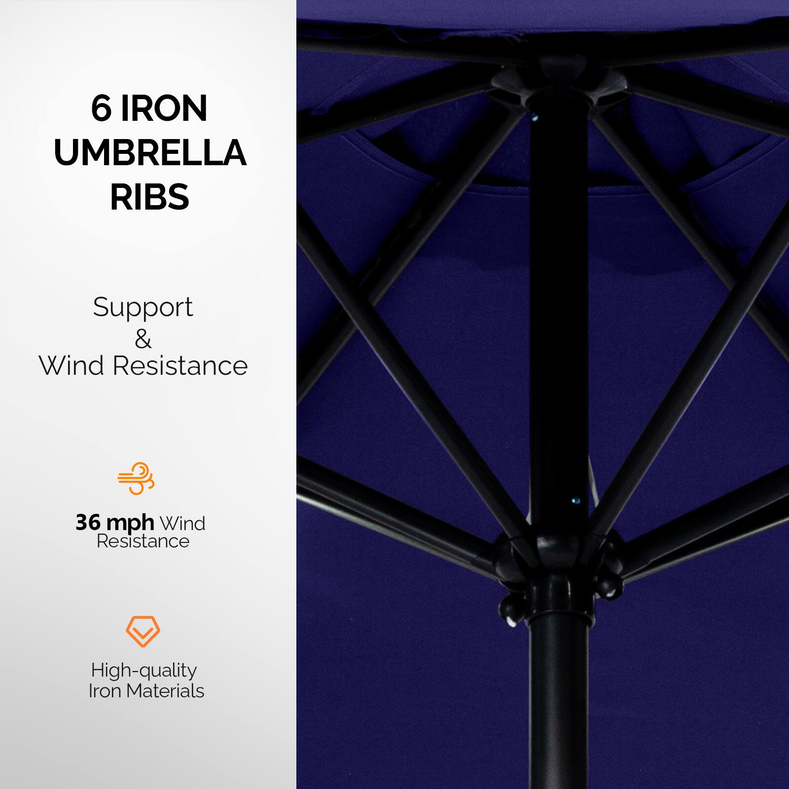 6 IRON UMBRELLA RIBS  
Support & Wind Resistance  
36 mph Wind Resistance  
High-quality Iron Materials
