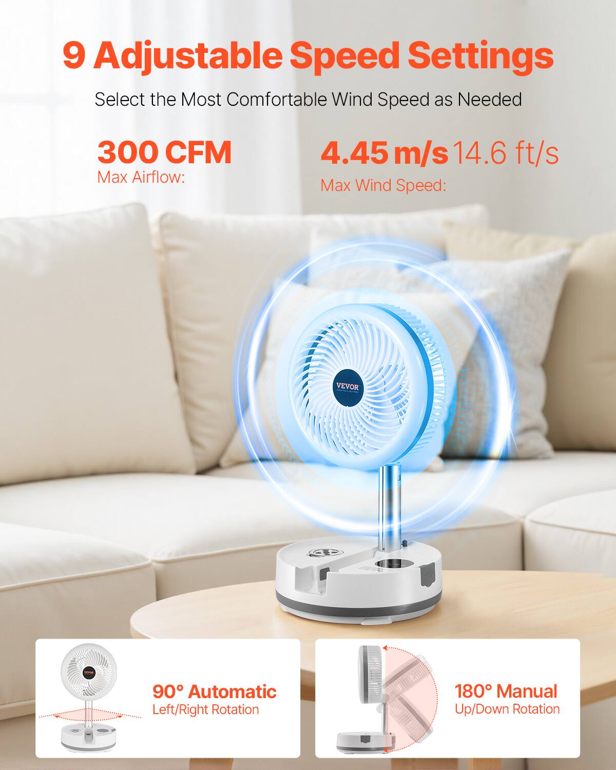 9 Adjustable Speed Settings  
Select the Most Comfortable Wind Speed as Needed  

300 CFM  
Max Airflow:  

4.45 m/s 14.6 ft/s  
Max Wind Speed:  

90° Automatic Left/Right Rotation  

180° Manual Up/Down Rotation