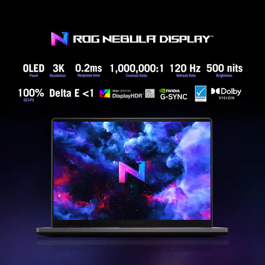 ASUS ROG Zephyrus G14 14