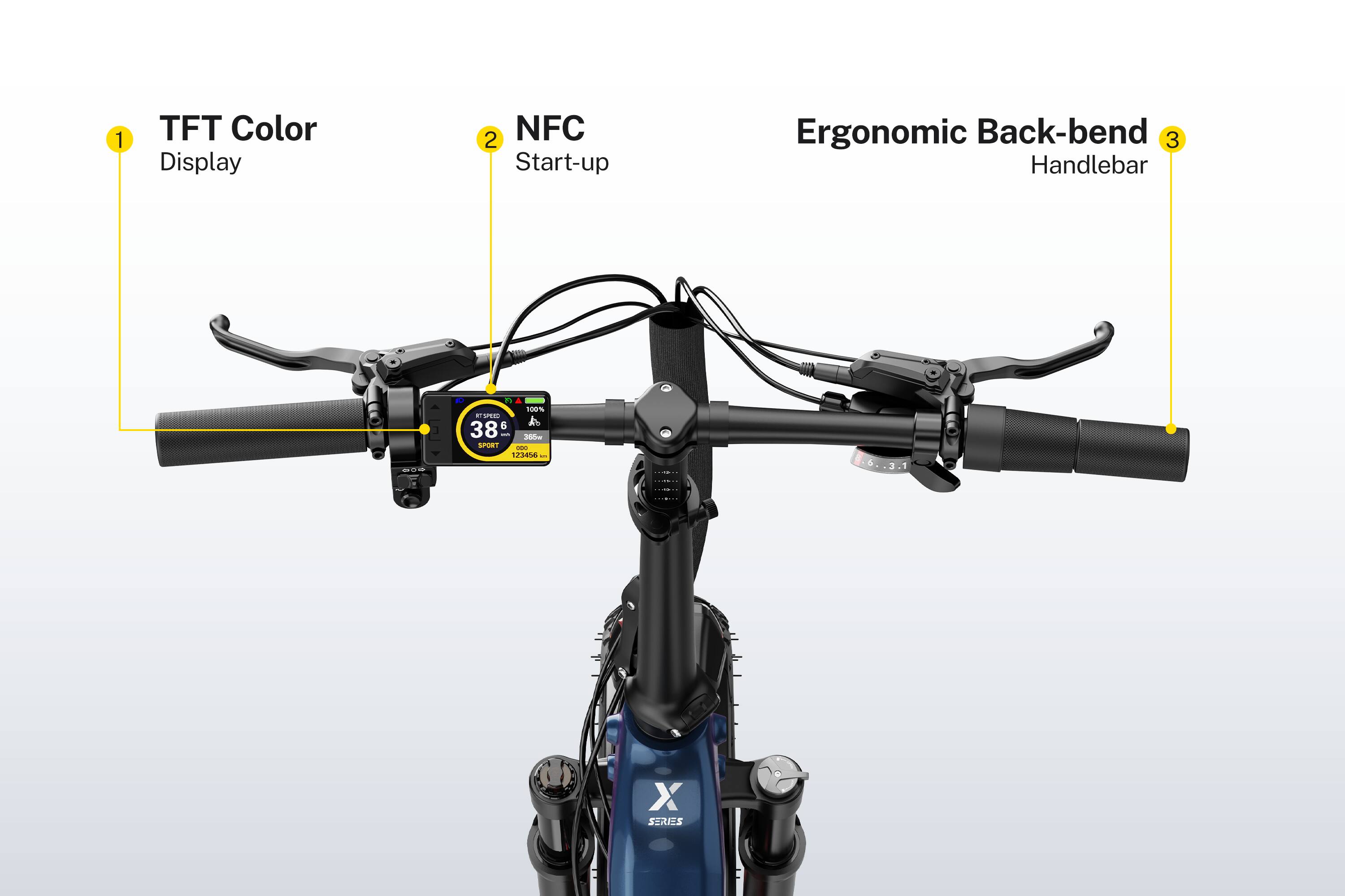 1. TFT Color Display  
2. NFC Start-up  
3. Ergonomic Back-bend Handlebar  
4. 100% RiVR  
5. 38 - 3ow SORT - 123416 - X SERIES