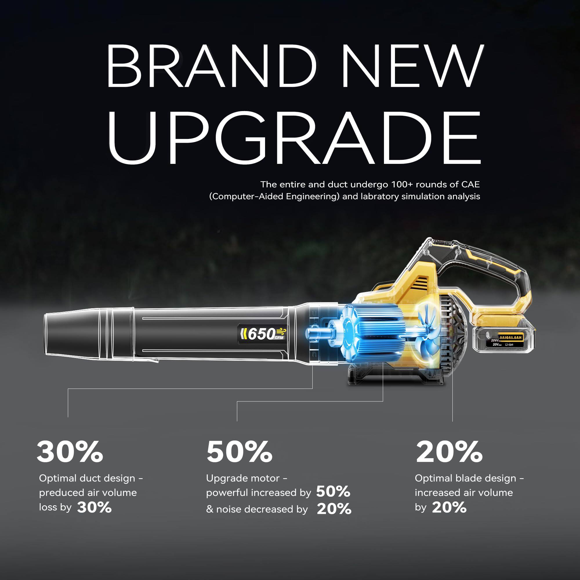 **BRAND NEW UPGRADE**

The entire tire and duct undergo 100+ rounds of CAE (Computer-Aided Engineering) and laboratory simulation analysis.

- **30%**  
  Optimal duct design - reduced air volume loss by 30%

- **50%**  
  Upgrade motor - powerful increased by 50% & noise decreased by 20%

- **20%**  
  Optimal blade design - increased air volume by 20%