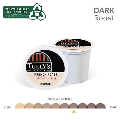 RECYCLABLE K-CUP PODS  
NOT RECYCLABLE IN ALL COMMUNITIES

DARK Roast

TULLY'S COFFEE  
FRENCH ROAST  
DARK ROAST COFFEE  
KEURIG

ROAST PROFILE  
Light  
Dark