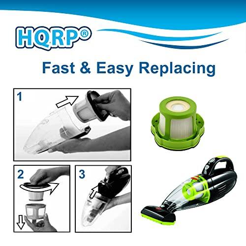 HQRP®  
Fast & Easy Replacing  

1  
2  
3