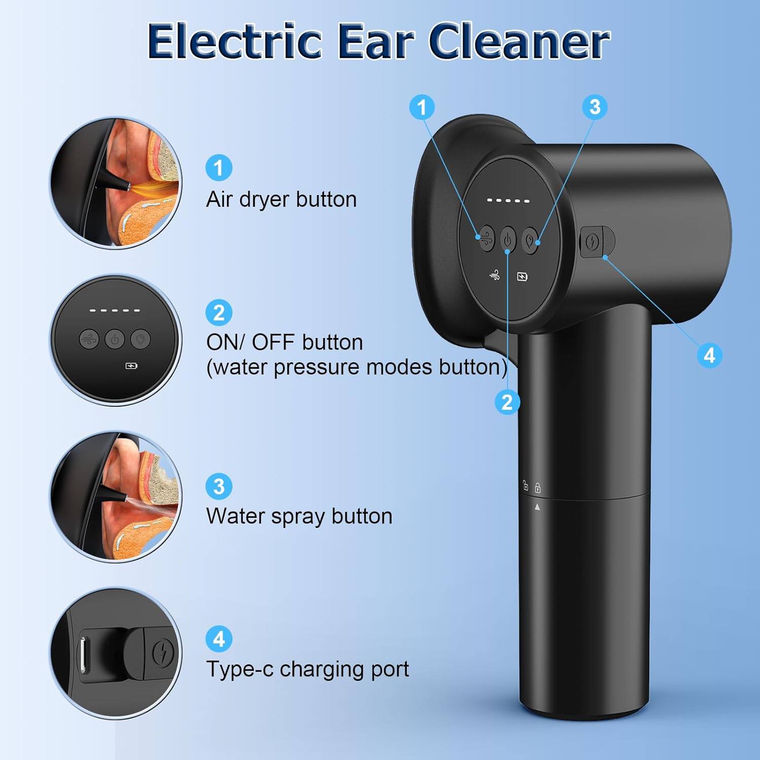 Electric Ear Cleaner

1. Air dryer button
2. ON/OFF button (water pressure modes button)
3. Water spray button
4. Type-c charging port