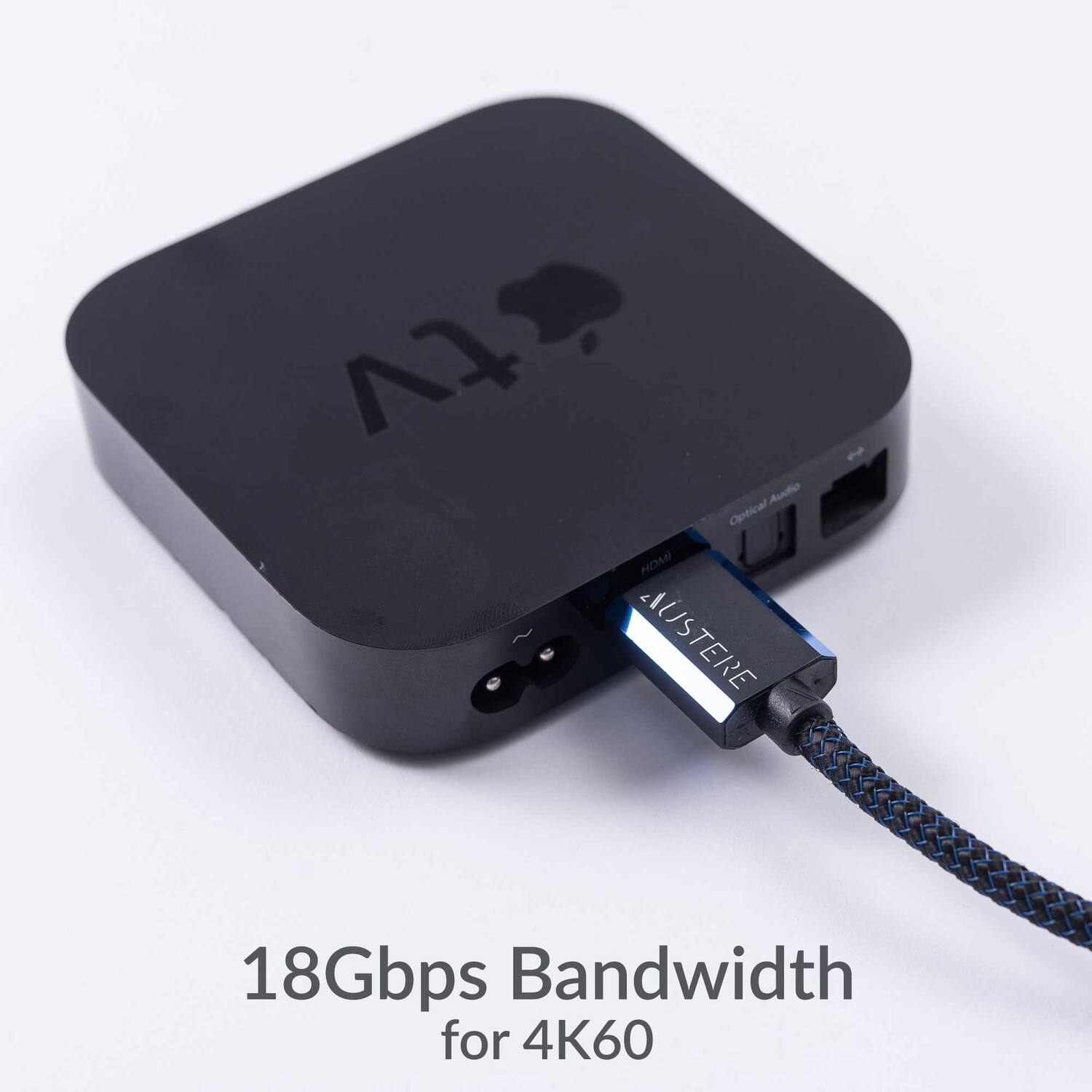 18Gbps Bandwidth for 4K60