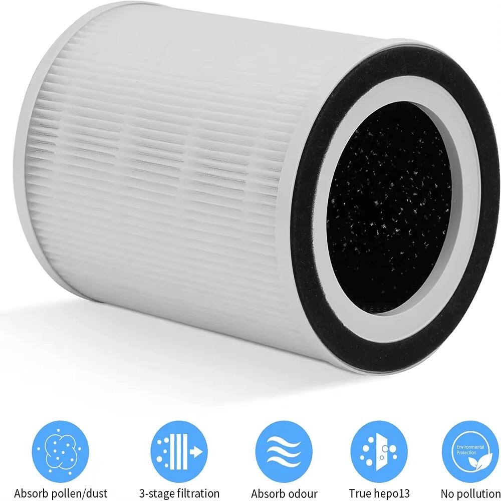 Environmental Protection  
Absorb pollen/dust  
3-stage filtration  
Absorb odour  
True hepa13  
No pollution