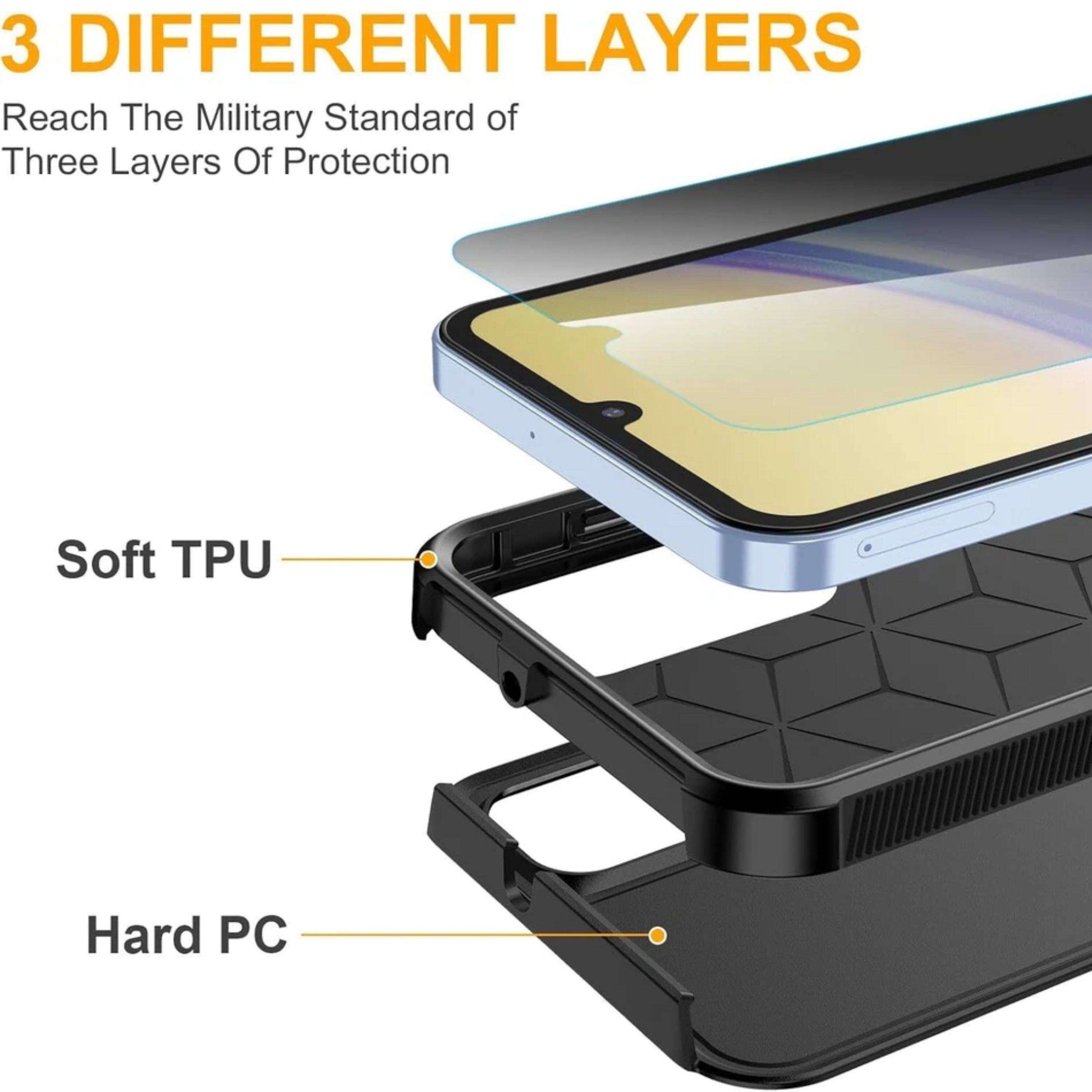 3 DIFFERENT LAYERS  
Reach The Military Standard of Three Layers Of Protection  
Soft TPU  
Hard PC