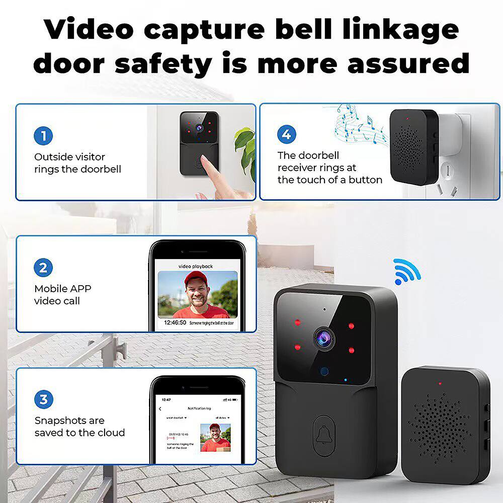 Video capture bell linkage door safety is more assured

1. Outside visitor rings the doorbell
2. Mobile APP video call
3. Snapshots are saved to the cloud
4. The doorbell receiver rings at the touch of a button