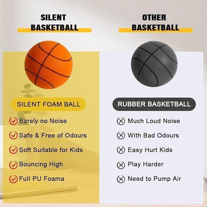 SILENT BASKETBALL  
SILENT FOAM BALL  
- Barely no Noise  
- Safe & Free of Odours  
- Soft Suitable for Kids  
- Bouncing High  
- Full PU Foam  

OTHER BASKETBALL  
RUBBER BASKETBALL  
- Much Loud Noise  
- With Bad Odours  
- Easy Hurt Kids  
- Play Harder  
- Need to Pump Air