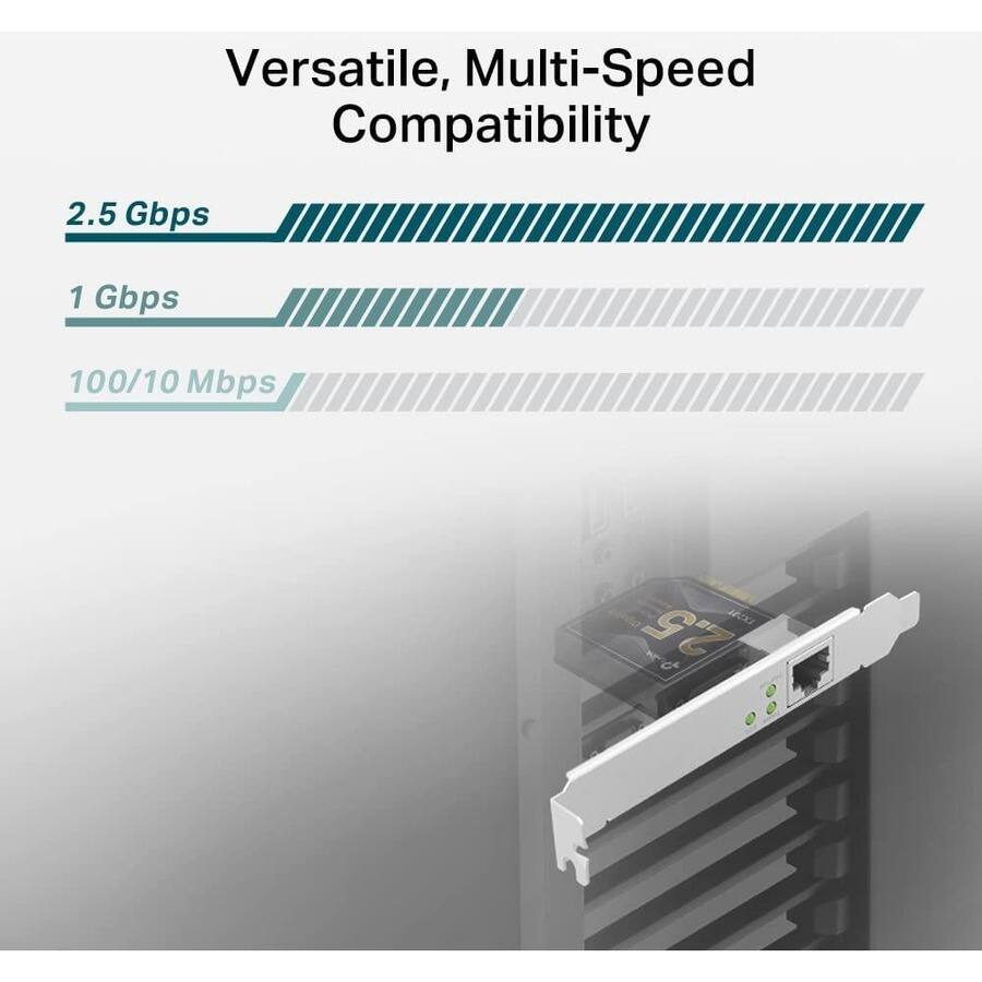 Versatile, Multi-Speed Compatibility

2.5 Gbps  
1 Gbps  
100/10 Mbps