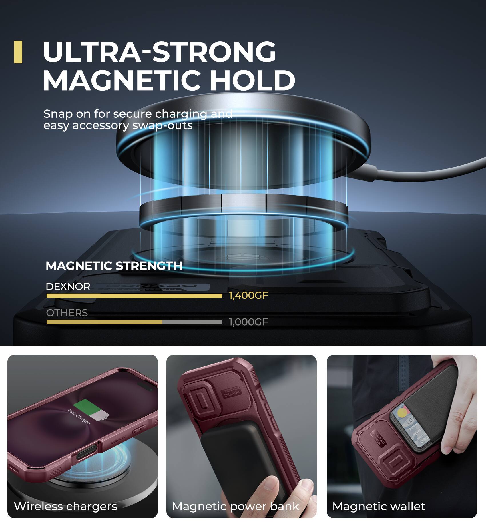 ULTRA-STRONG MAGNETIC HOLD
Snap on for secure charging and easy accessory swap-outs
MAGNETIC STRENGTH
DEXNOR
OTHERS
1,400GF
1,000GF
Wireless chargers
Magnetic power bank
Magnetic wallet
