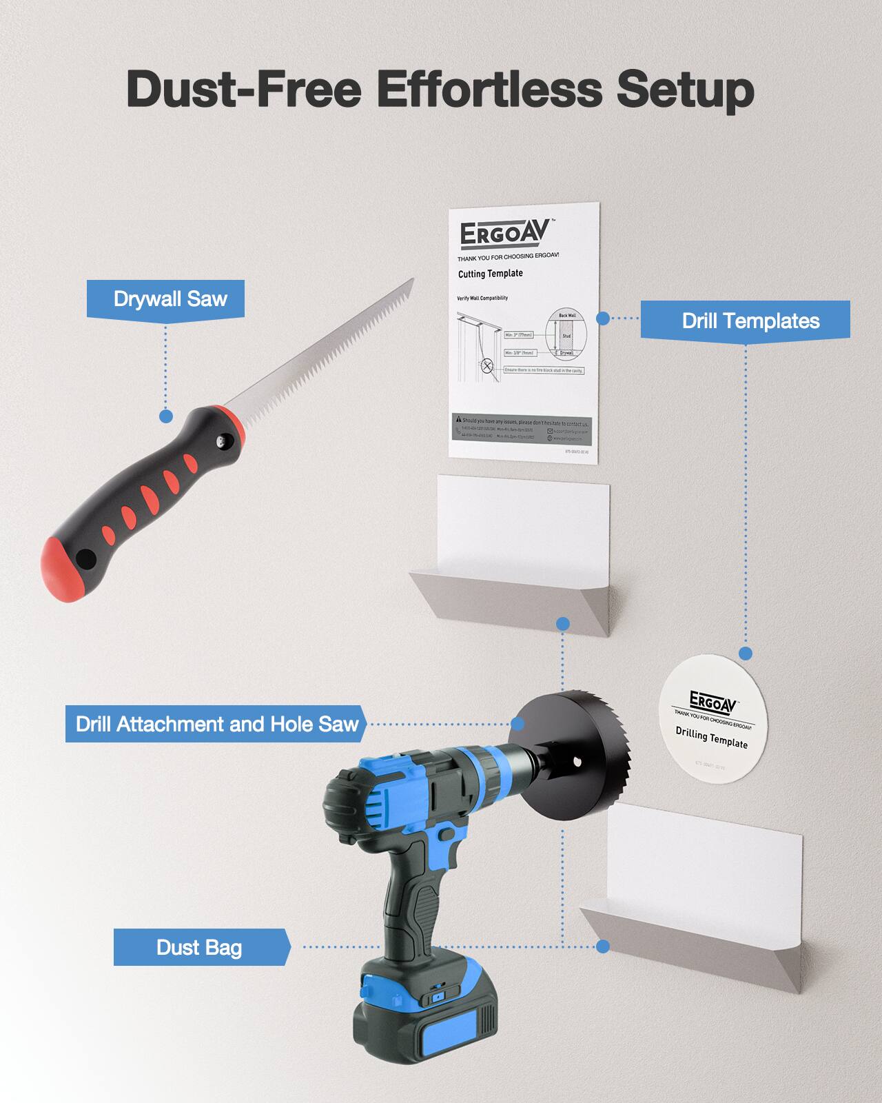 Dust-Free Effortless Setup
Drywall Saw
ERGOAV
Cutting Template
Drill Templates
Drill Attachment and Hole Saw
Dust Bag