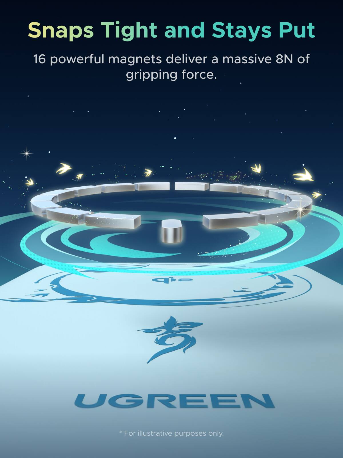 Snaps Tight and Stays Put  
16 powerful magnets deliver a massive 8N of gripping force.  

UGREEN  
*For illustrative purposes only.