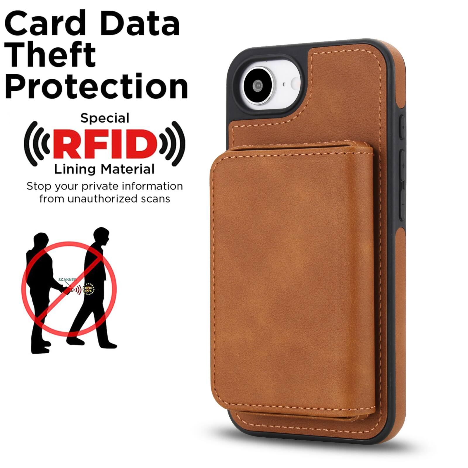 Card Data Theft Protection  
Special RFID Lining Material  
Stop your private information from unauthorized scans
