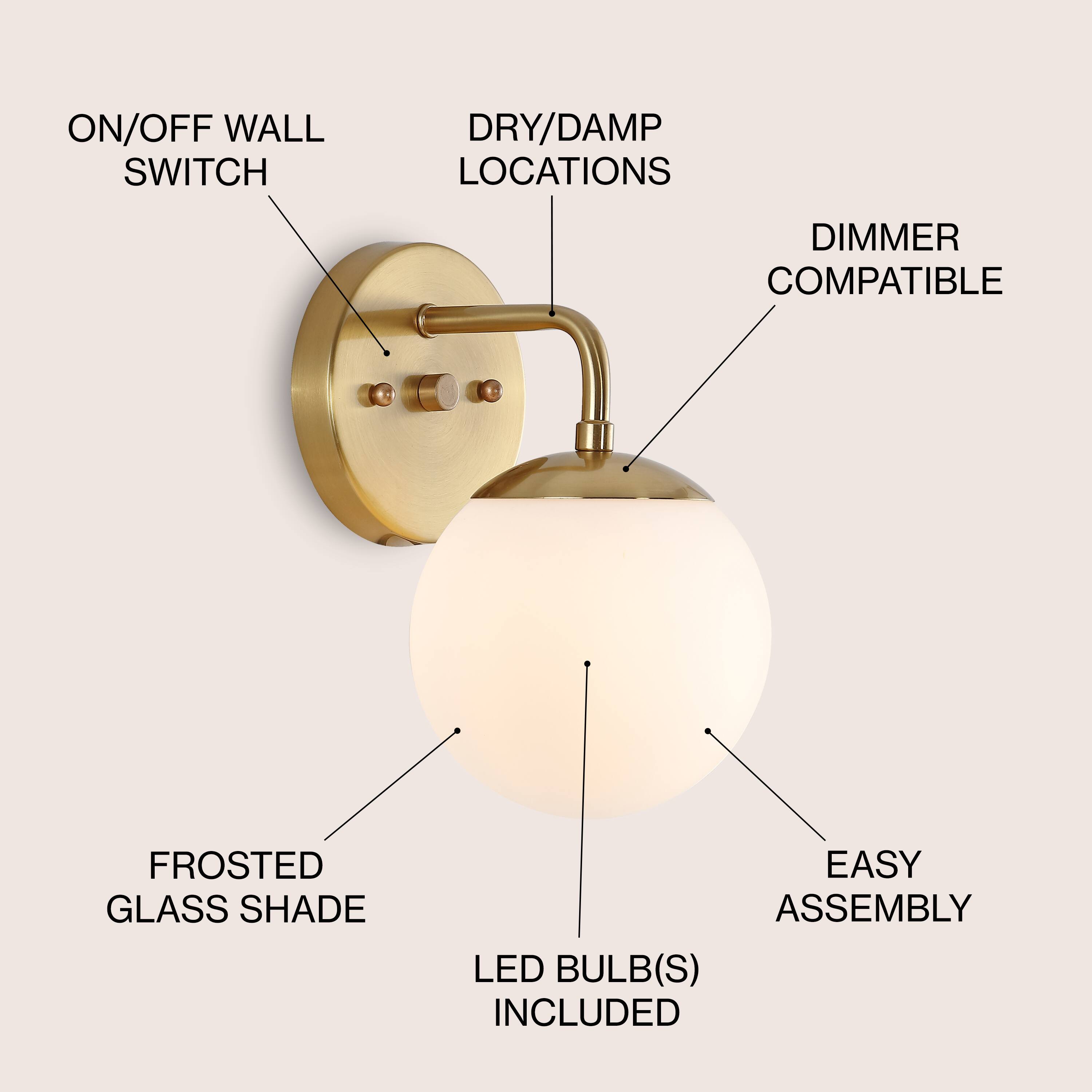 - ON/OFF WALL SWITCH
- DRY/DAMP LOCATIONS
- DIMMER COMPATIBLE
- FROSTED GLASS SHADE
- EASY ASSEMBLY
- LED BULB(S) INCLUDED