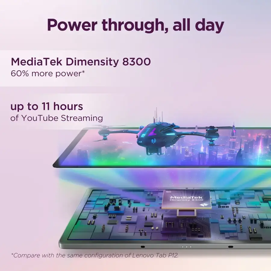 Power through, all day MediaTek Dimensity 8300 60% more power* up to 11 hours of YouTube Streaming I 0 S MediaTek Dimensity 8300 60% more power* up to 11 hours of YouTube Streaming I 0 S MediaTek Dimensity 8300 60% more power* up to 11 hours of YouTube Streaming I 0 S MediaTek Dimensity 8300 60% more power* up to 11 hours of YouTube Streaming I 0 S MediaTek Dimensity 8300 60% more power* up to 11 hours of YouTube Streaming I 0 S MediaTek Dimensity 8300 60% more power* up to 11 hours of YouTube Streaming I 0 S MediaTek Dimensity 8300 60% more power* up to 11 hours of YouTube Streaming I 0 S MediaTek Dimensity 8300 60% more power* up to 11 hours of YouTube Streaming I 0 S MediaTek Dimensity 8300 60% more power* up to 11 hours of YouTube Streaming I 0 S MediaTek Dimensity 8300 60% more power* up to 11 hours of YouTube Streaming I 0 S MediaTek Dimensity 8300 60% more power* up to 11 hours of YouTube Streaming I 0 S MediaTek Dimensity 8300 60% more power* up to 11 hours of YouTube Streaming I 0 S MediaTek Dimensity 8300 60% more power* up to 11 hours of YouTube Streaming I 0 S MediaTek Dimensity 8300 60% more power* up to 11 hours of YouTube Streaming I 0 S MediaTek Dimensity 8300 60% more power* up to 11 hours of YouTube Streaming I 0 S MediaTek Dimensity 8300 60% more power* up to 11 hours of YouTube Stream