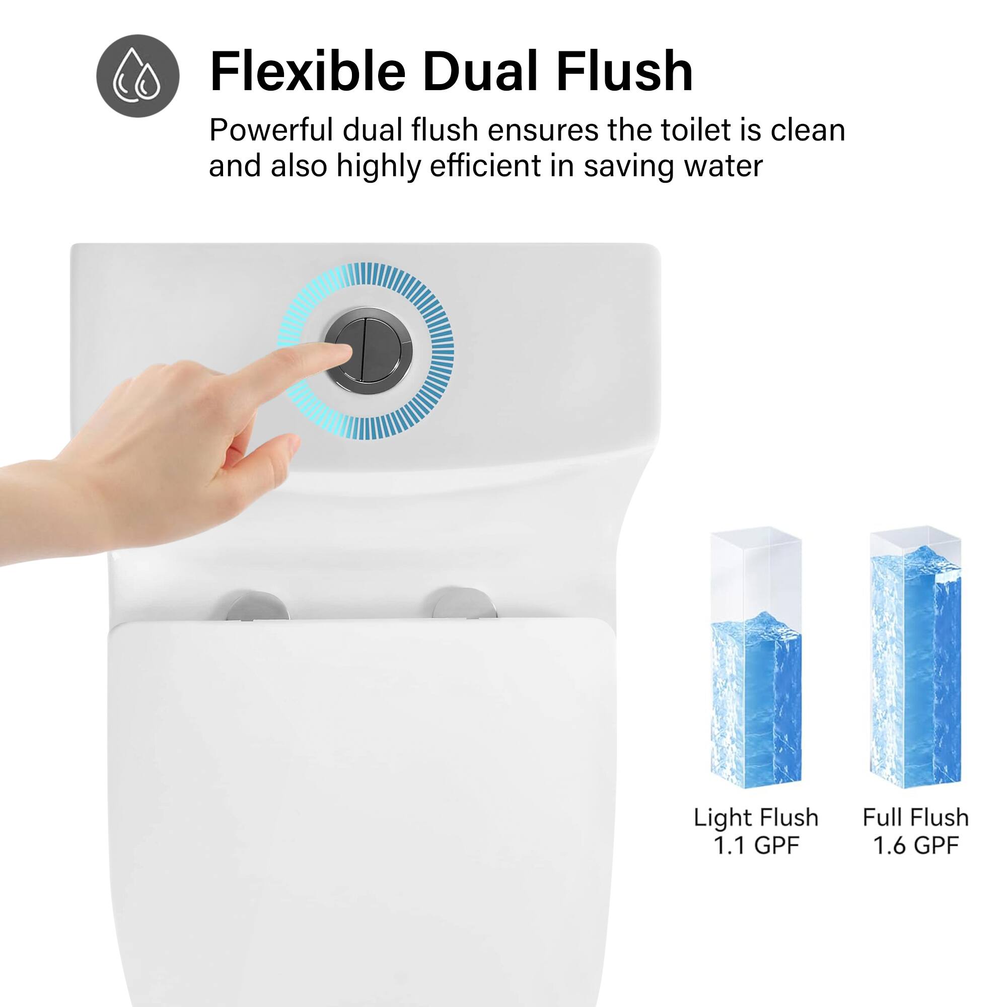 Flexible Dual Flush  
Powerful dual flush ensures the toilet is clean and also highly efficient in saving water  

Light Flush 1.1 GPF  
Full Flush 1.6 GPF