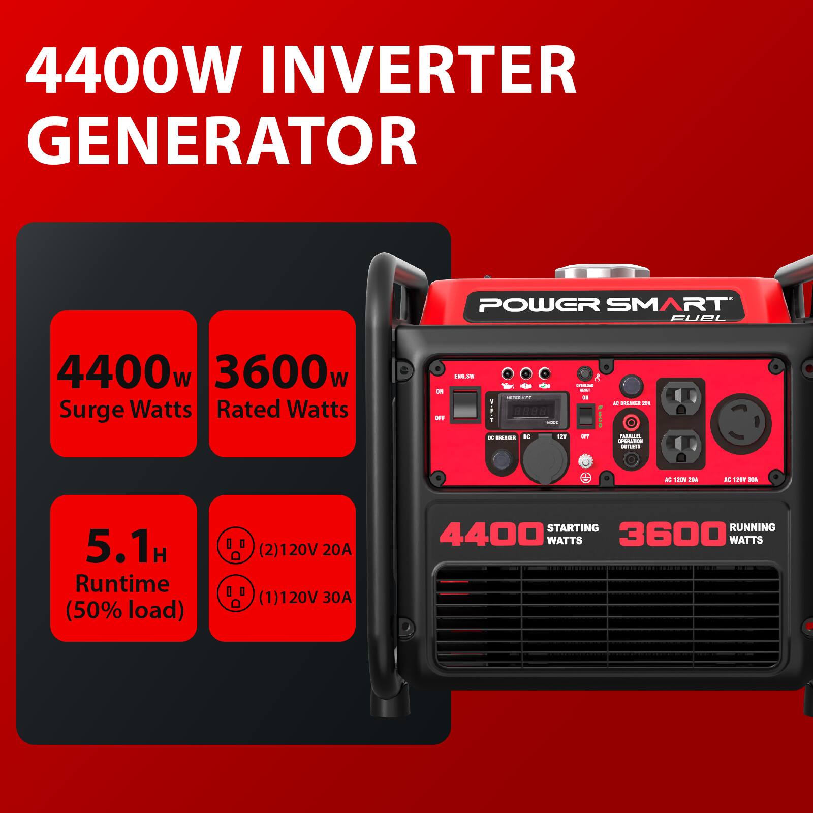 4400W INVERTER GENERATOR POWER SMART FUEL

- 4400w Surge Watts
- 3600w Rated Watts
- 5.1H Runtime (50% load)
- (2) 120V 20A
- (1) 120V 30A

4400 STARTING WATTS
3600 RUNNING WATTS