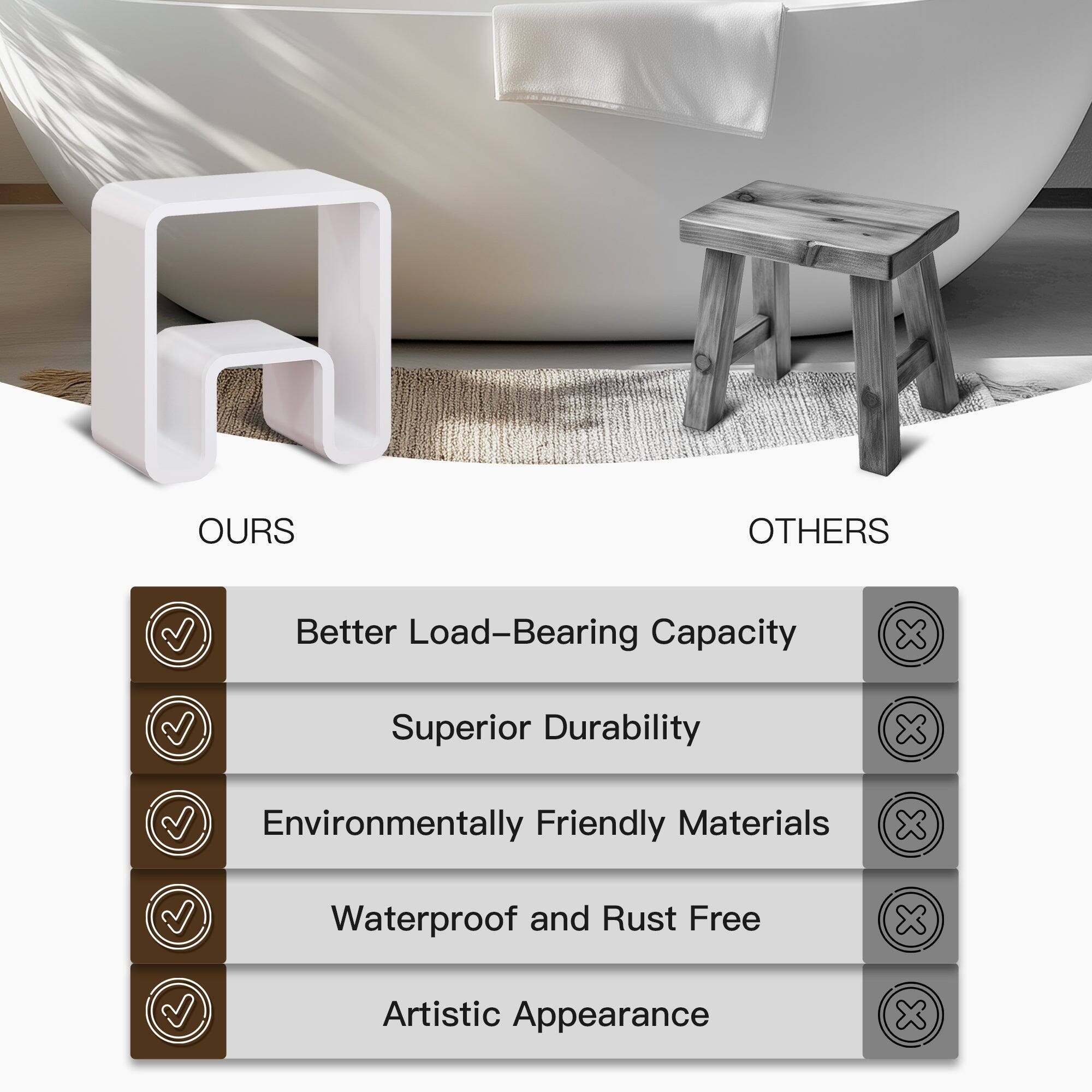 OURS: Better Load-Bearing Capacity, Superior Durability, Environmentally Friendly Materials, Waterproof and Rust Free, Artistic Appearance

OTHERS: None