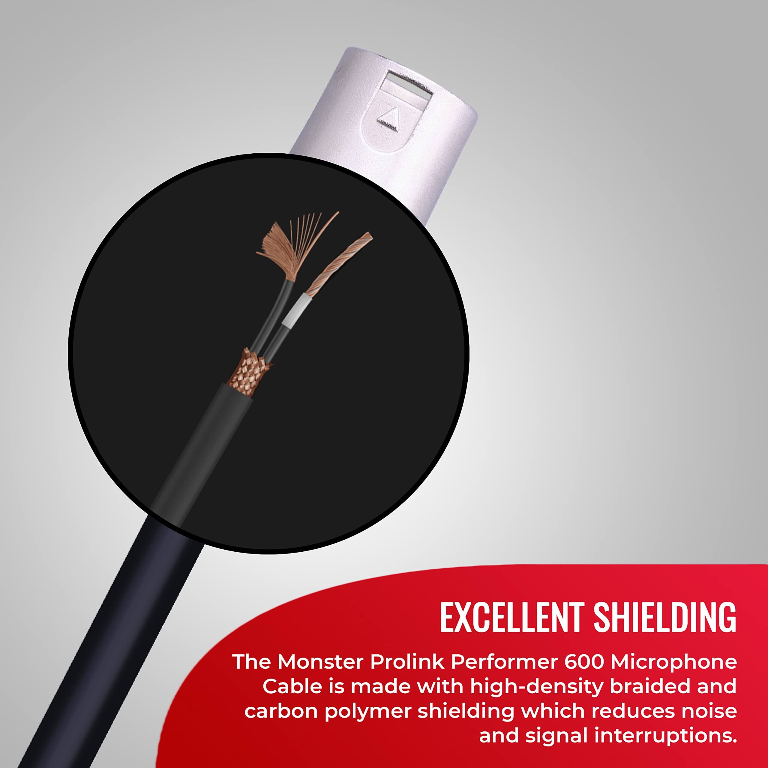EXCELLENT SHIELDING

The Monster Prolink Performer 600 Microphone Cable is made with high-density braided and carbon polymer shielding which reduces noise and signal interruptions.