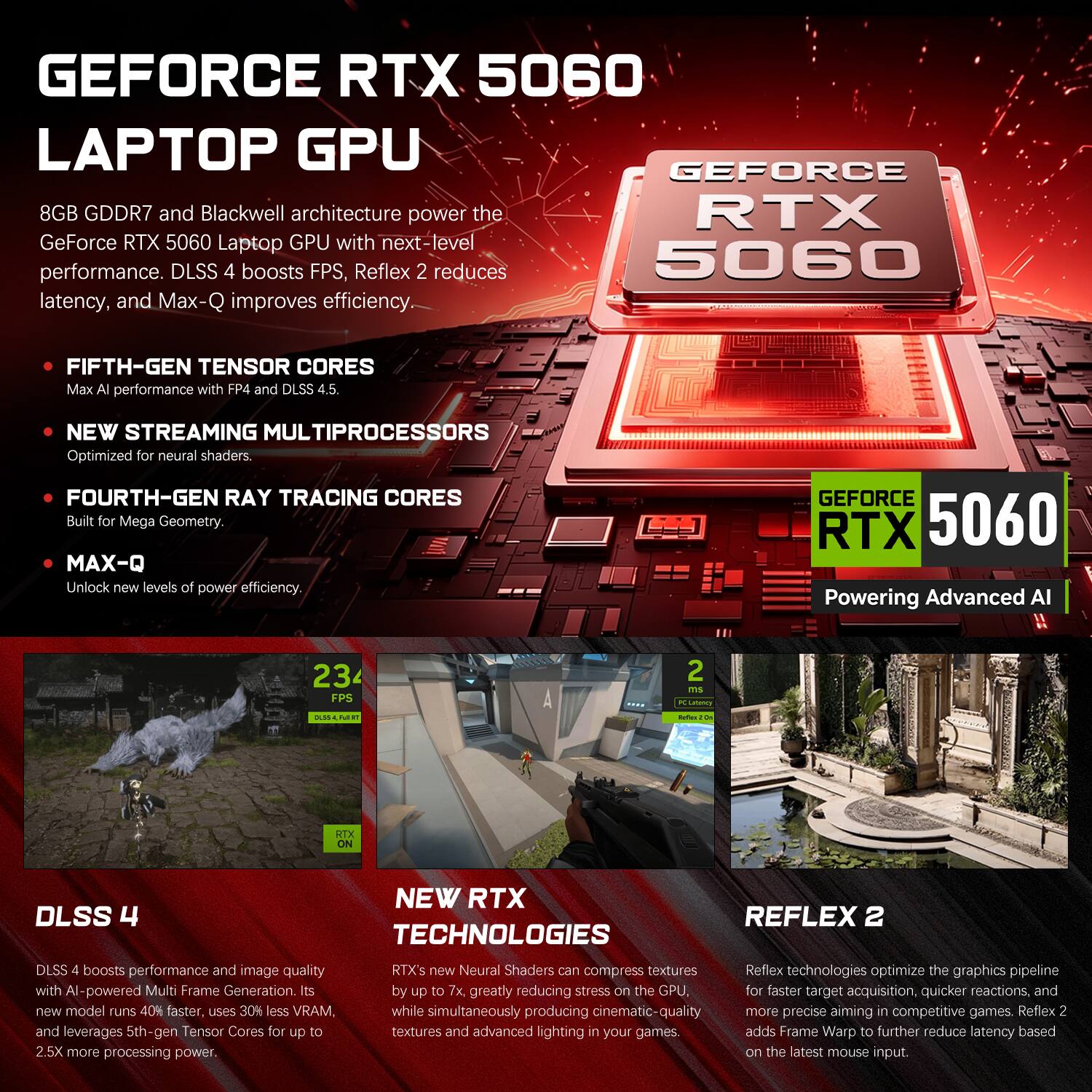 GEFORCE RTX 5060 LAPTOP GPU

8GB GDDR7 and Blackwell architecture power the GeForce RTX 5060 Laptop GPU with next-level performance. DLSS 4 boosts FPS, Reflex 2 reduces latency, and Max-Q improves efficiency.

- FIFTH-GEN TENSOR CORES
  Max AI performance with FP4 and DLSS 4.5.

- NEW STREAMING MULTIPROCESSORS
  Optimized for neural shaders.

- FOURTH-GEN RAY TRACING CORES
  Built for Mega Geometry.

- MAX-Q
  Unlock new levels of power efficiency.

GEFORCE RTX 5060 Powering Advanced AI

234 FPS
2 ms
Reflex 2 On
RTX ON
DLSS

NEW RTX TECHNOLOGIES

DLSS 4 boosts performance and image quality with AI-powered Multi Frame Generation. Its new model runs 40% faster, uses 30% less VRAM, and leverages 5th-gen Tensor Cores for up to 2.5X more processing power.

RTX's new Neural Shaders can compress textures by up to 7x, greatly reducing stress on the GPU, while simultaneously