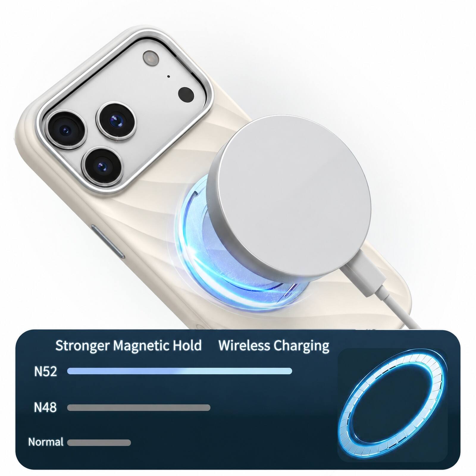 Stronger Magnetic Hold Wireless Charging  
N52  
N48  
Normal
