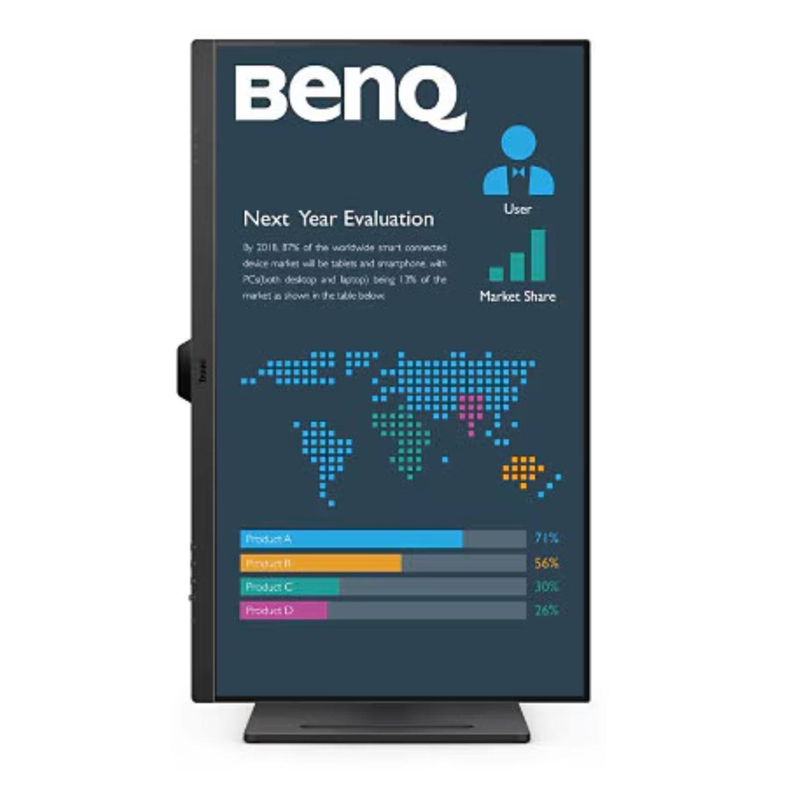 BenQ Next Year Evaluation User 3 2011 17% of the worldwide eTt connected device market will be tablets and smartphones (w PC, notebook, desktop and laptop) being 17% of the market in shown in the table below Market Share Product A 71% Product B 56% Product C 30% Product D 26%