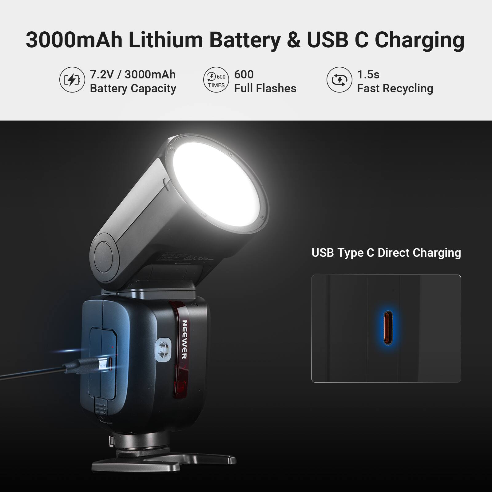 Neewer Z2PRO S TTL Flash for Sony 2.4G Wireless HSS Speedlite