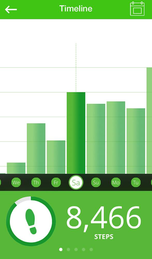 Striiv Fusion Bio Activity Tracker + Heart Rate Black/Red/Denim Blue