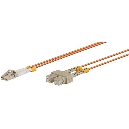 Front Standard. V7 - Fiber Optic Patch Cable.