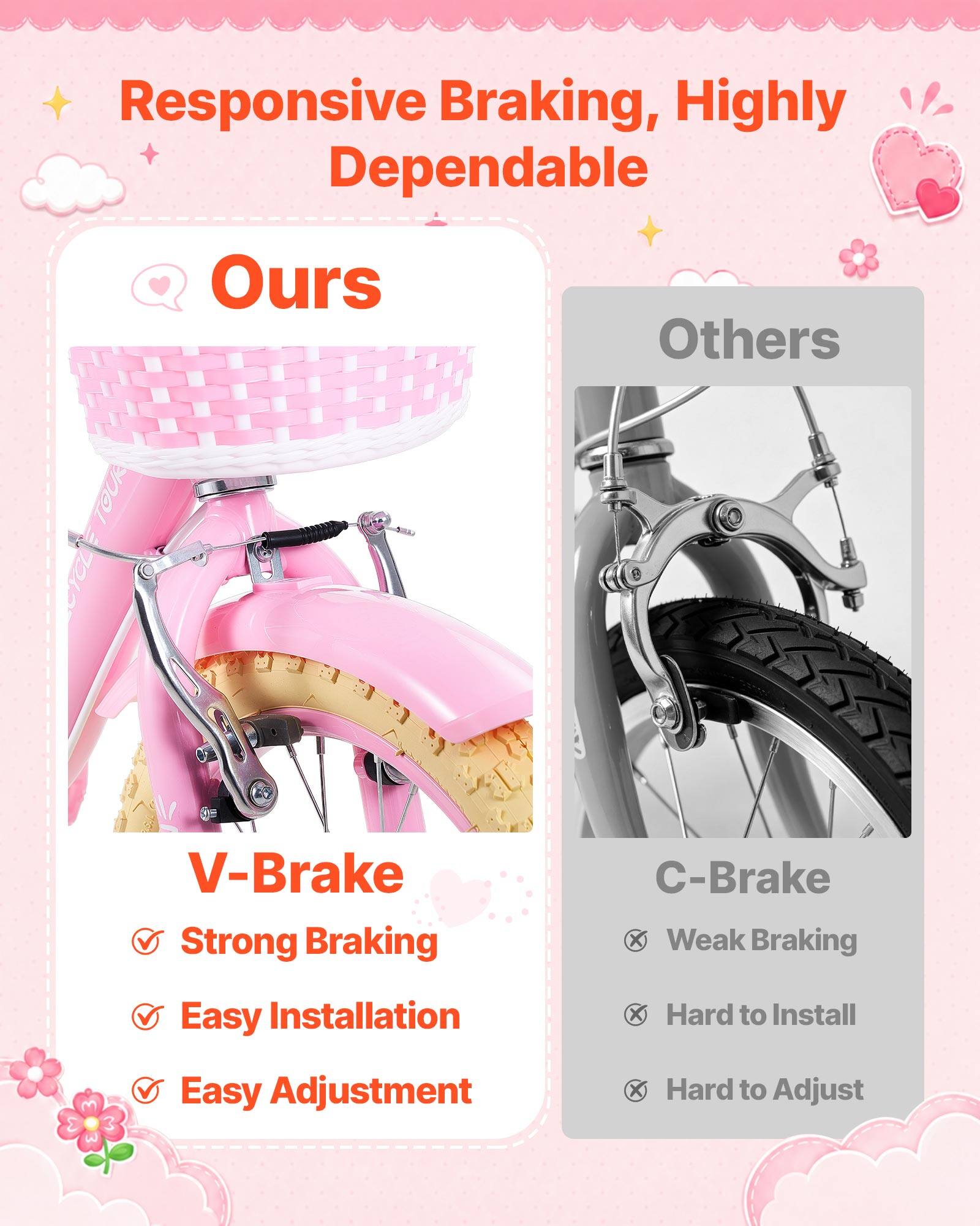 Responsive Braking, Highly Dependable

Ours
V-Brake
- Strong Braking
- Easy Installation
- Easy Adjustment

Others
C-Brake
- Weak Braking
- Hard to Install
- Hard to Adjust