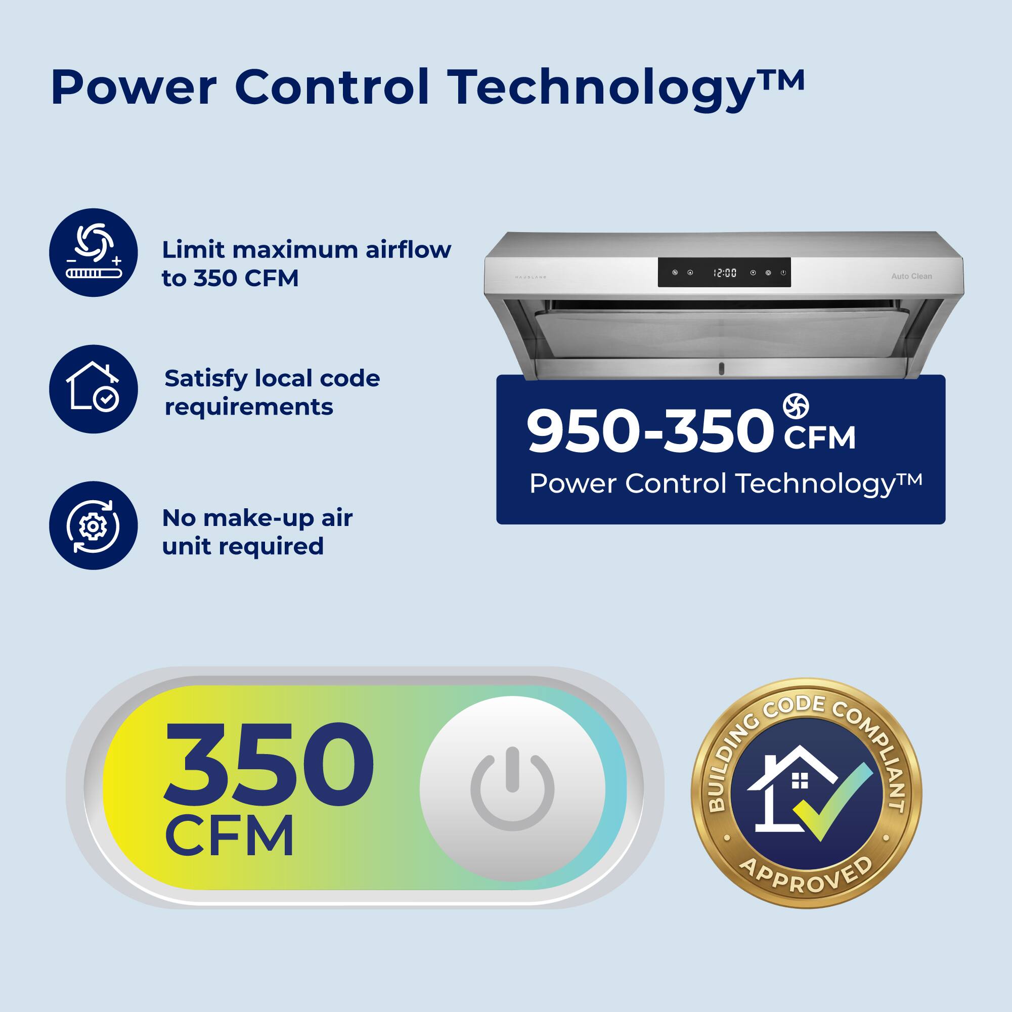 Power Control Technology™

- Limit maximum airflow to 350 CFM
- Satisfy local code requirements
- No make-up air unit required

950-350 CFM

Power Control Technology™

350 CFM

BUILDING CODE COMPLIANT APPROVED