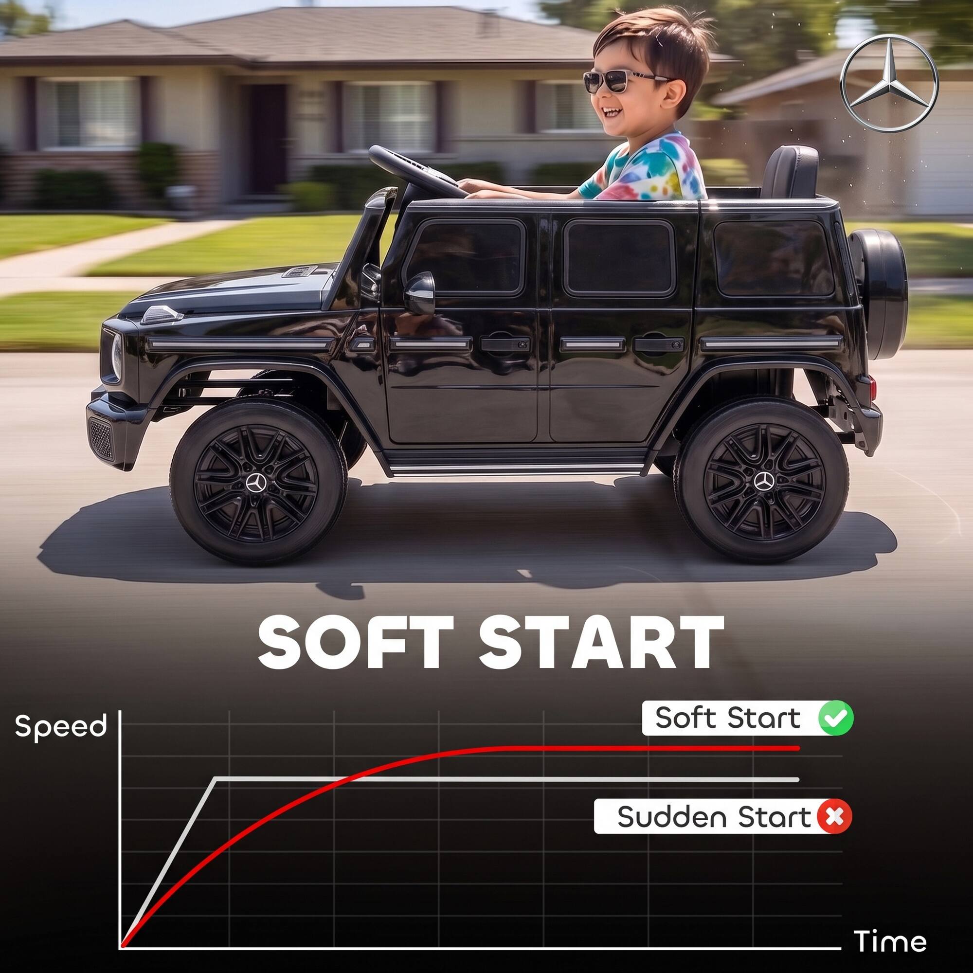 Speed  
SOFT START  
Soft Start  
Sudden Start X  
Time