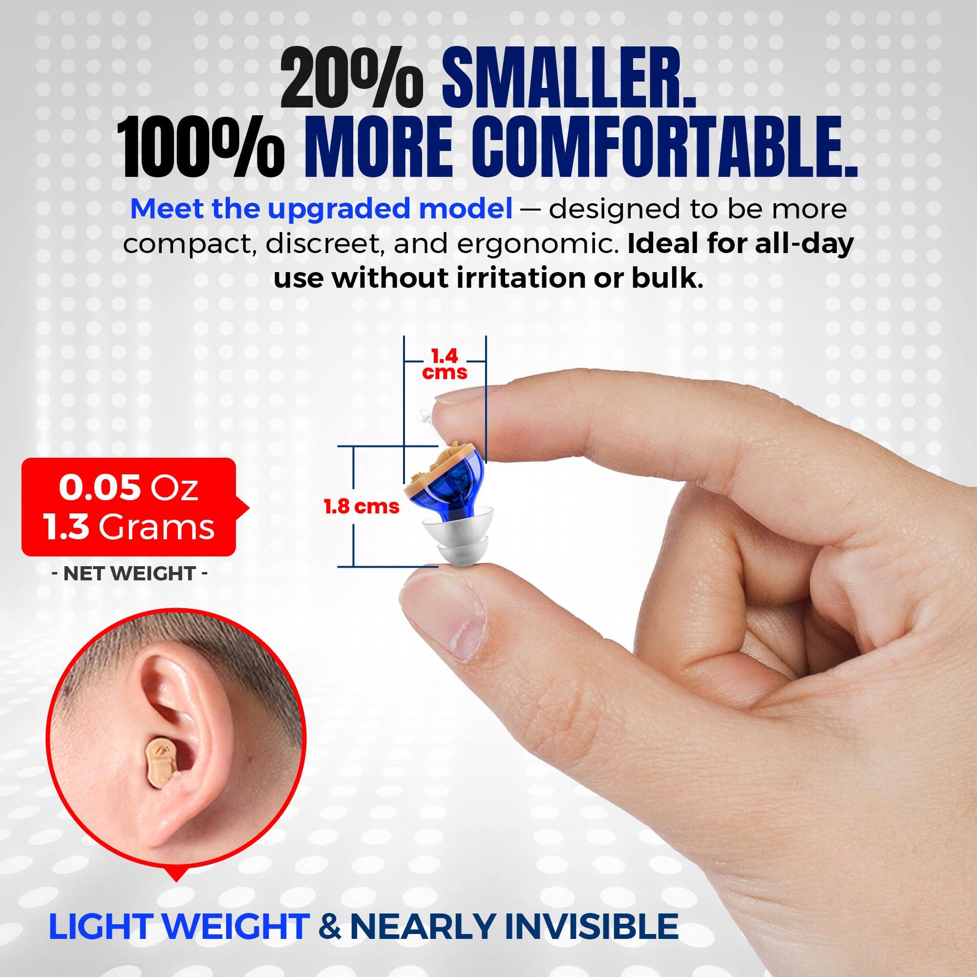20% SMALLER.  
100% MORE COMFORTABLE.  

Meet the upgraded model — designed to be more compact, discreet, and ergonomic. Ideal for all-day use without irritation or bulk.  

0.05 Oz  
1.3 Grams  
- NET WEIGHT -  

LIGHT WEIGHT & NEARLY INVISIBLE  

1.4 cms  
1.8 cms