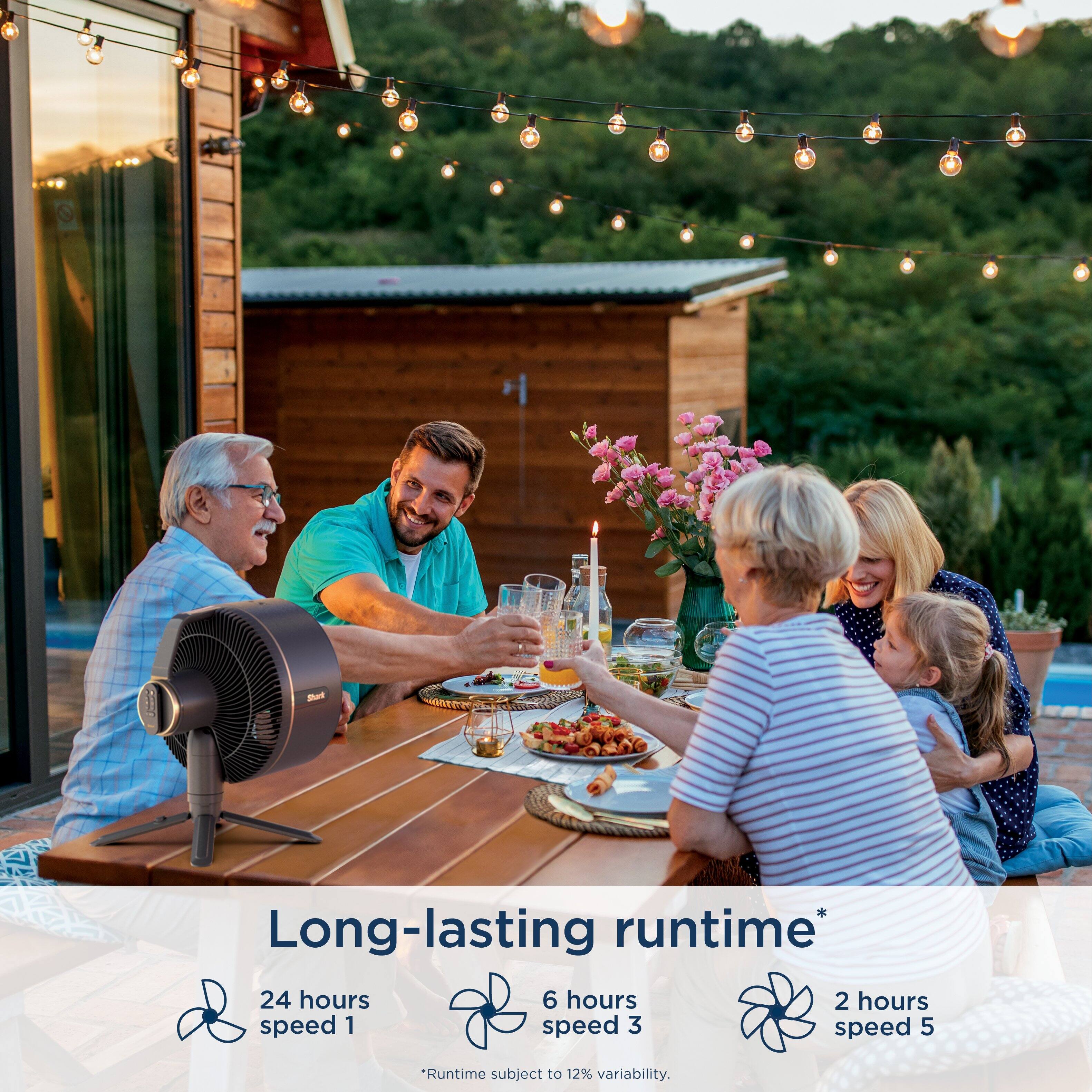 *A Long-lasting runtime: 24 hours, 6 hours, 2 hours, speed 1, speed 3, speed 5. Runtime subject to 12% variability.