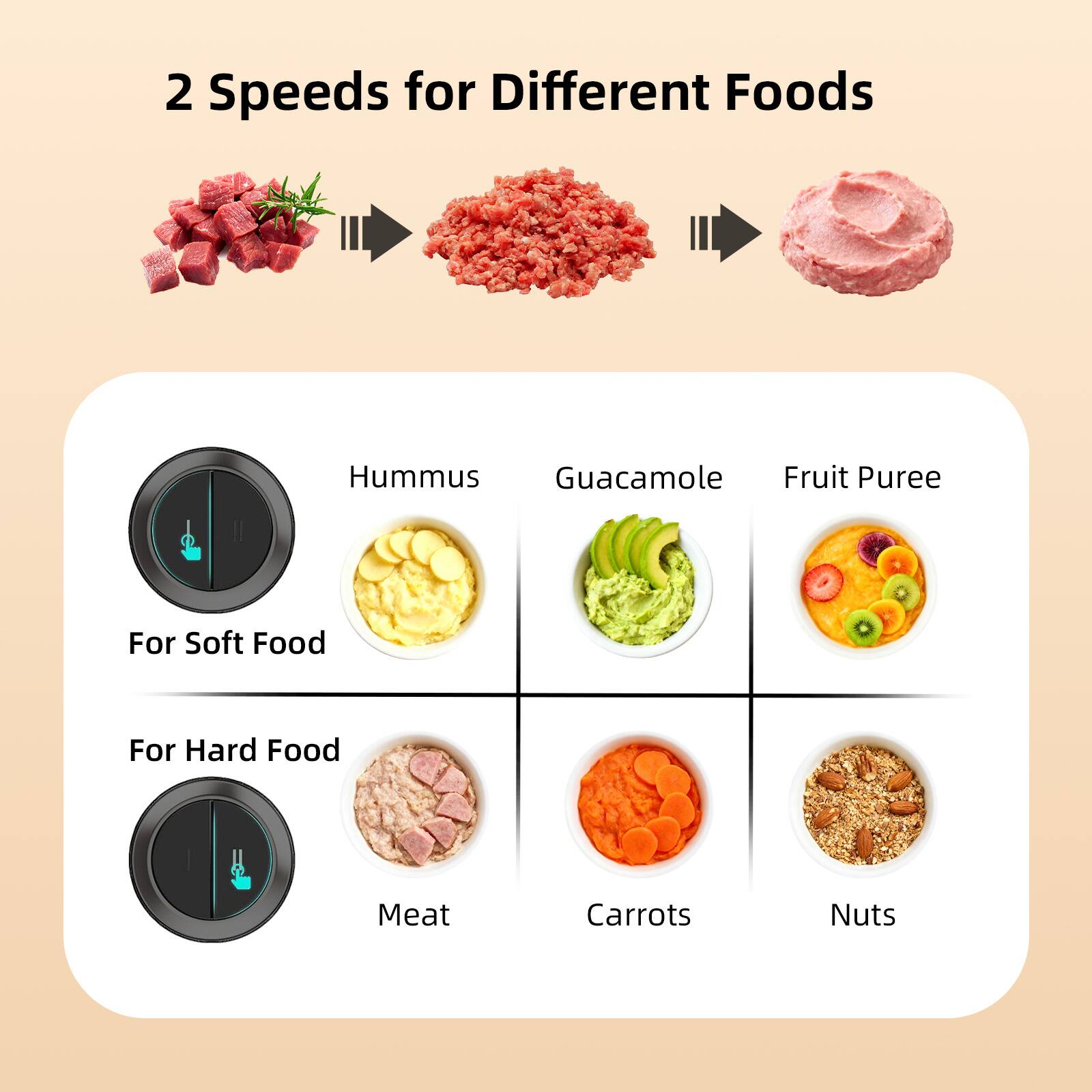 2 Speeds for Different Foods
For Soft Food:
- Hummus
- Guacamole
- Fruit Puree
For Hard Food:
- Meat
- Carrots
- Nuts