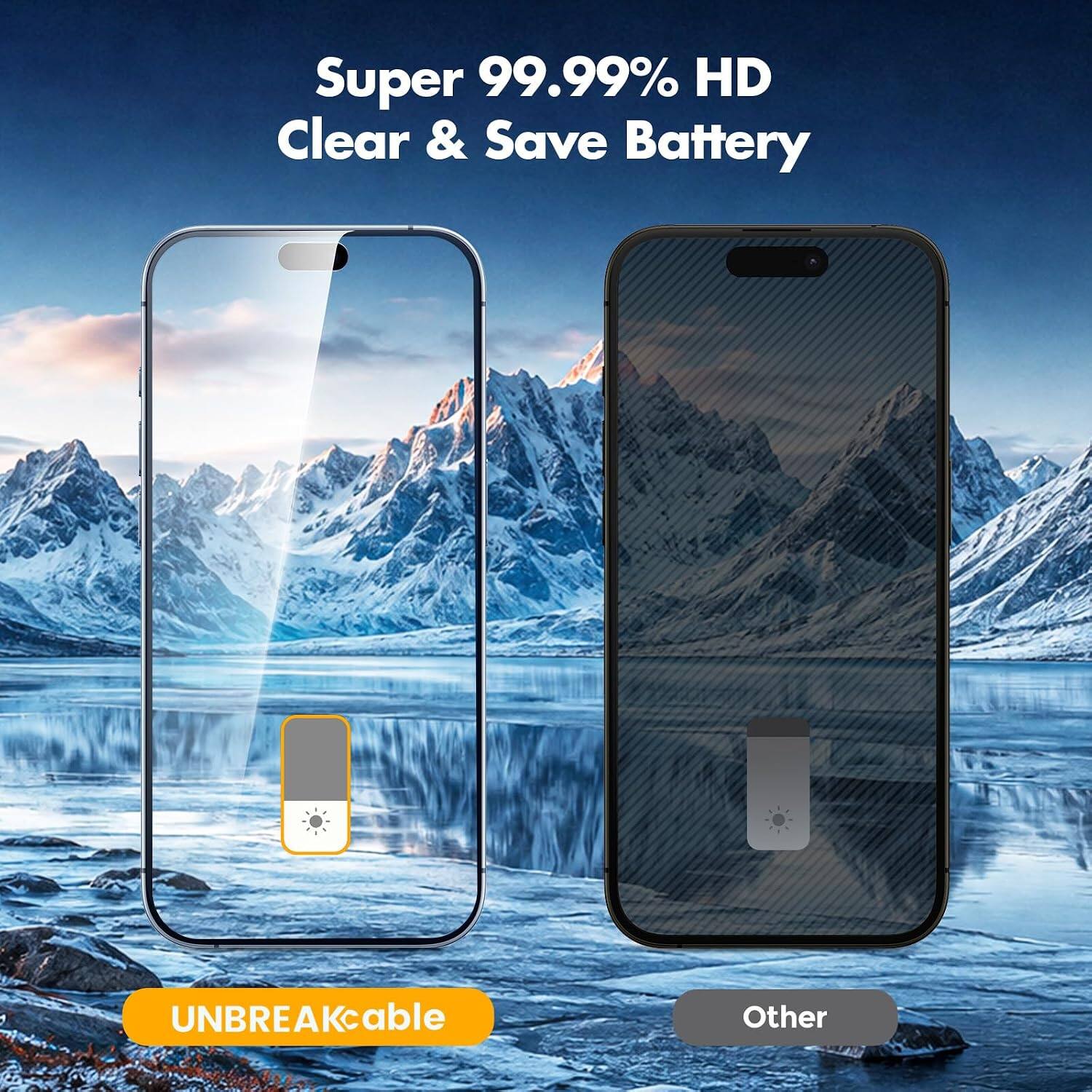 Super 99.99% HD Clear & Save Battery  
UNBREAKable  
Other