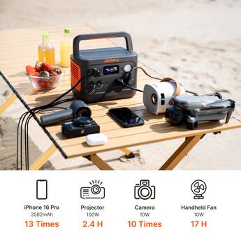 Jackery Explorer 300 v2 (288Wh) Portable Power Station with 40W Jackery Explorer 300 v2 (288Wh) Portable Power Station with 40W