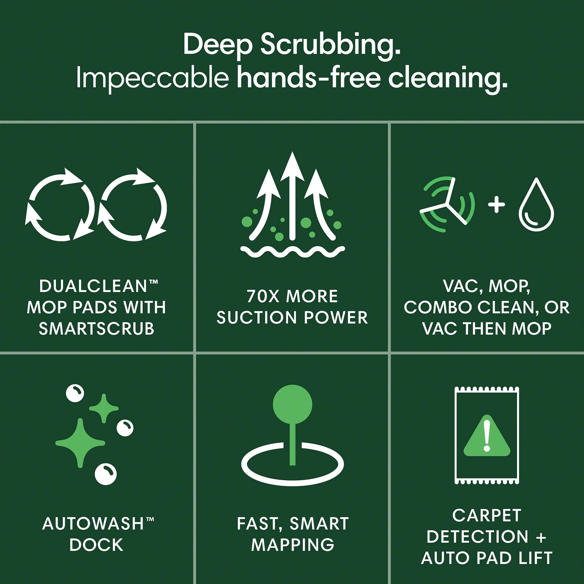 Deep Scrubbing. Impeccable hands-free cleaning.

+ DUALCLEAN VAC, MO, 70X MORE PADS WITH COMBO CLEAN, OR SUCTION POWER SMARTSCRUB VAC THEN!

IM AUTOWASH DOCK FAST, SMART MAPPING CARPET DETECTION + AUTO PAD LIFT