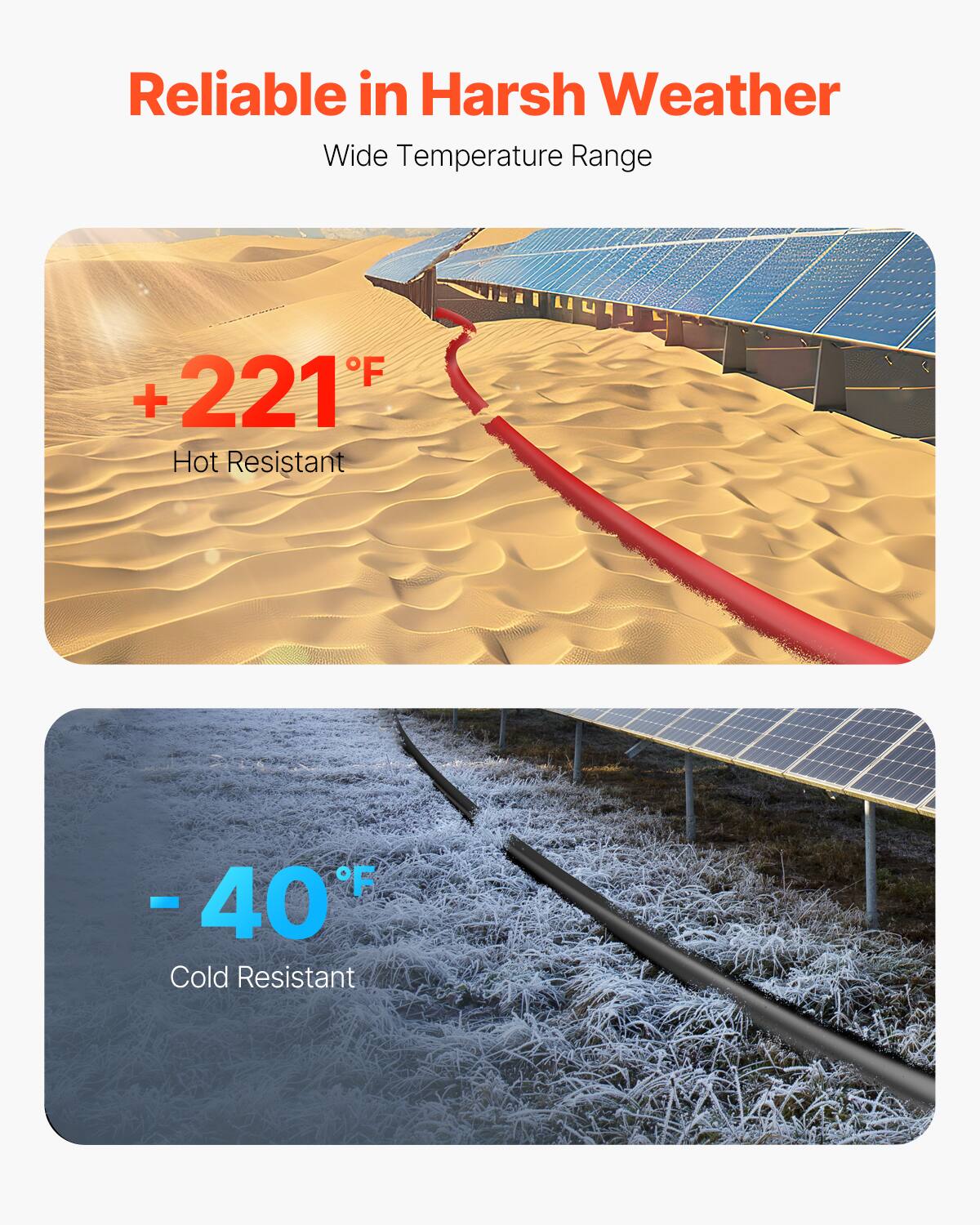 Reliable in Harsh Weather  
Wide Temperature Range  

+221°F  
Hot Resistant  

-40°F  
Cold Resistant