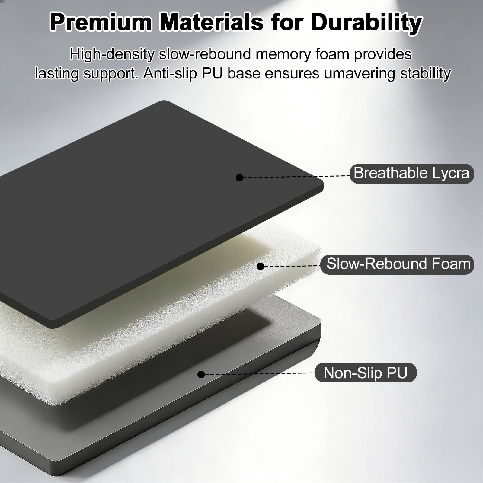 Premium Materials for Durability

High-density slow-rebound memory foam provides lasting support. Anti-slip PU base ensures umavering stability

Breathable Lycra
Slow-Rebound Foam
Non-Slip PU