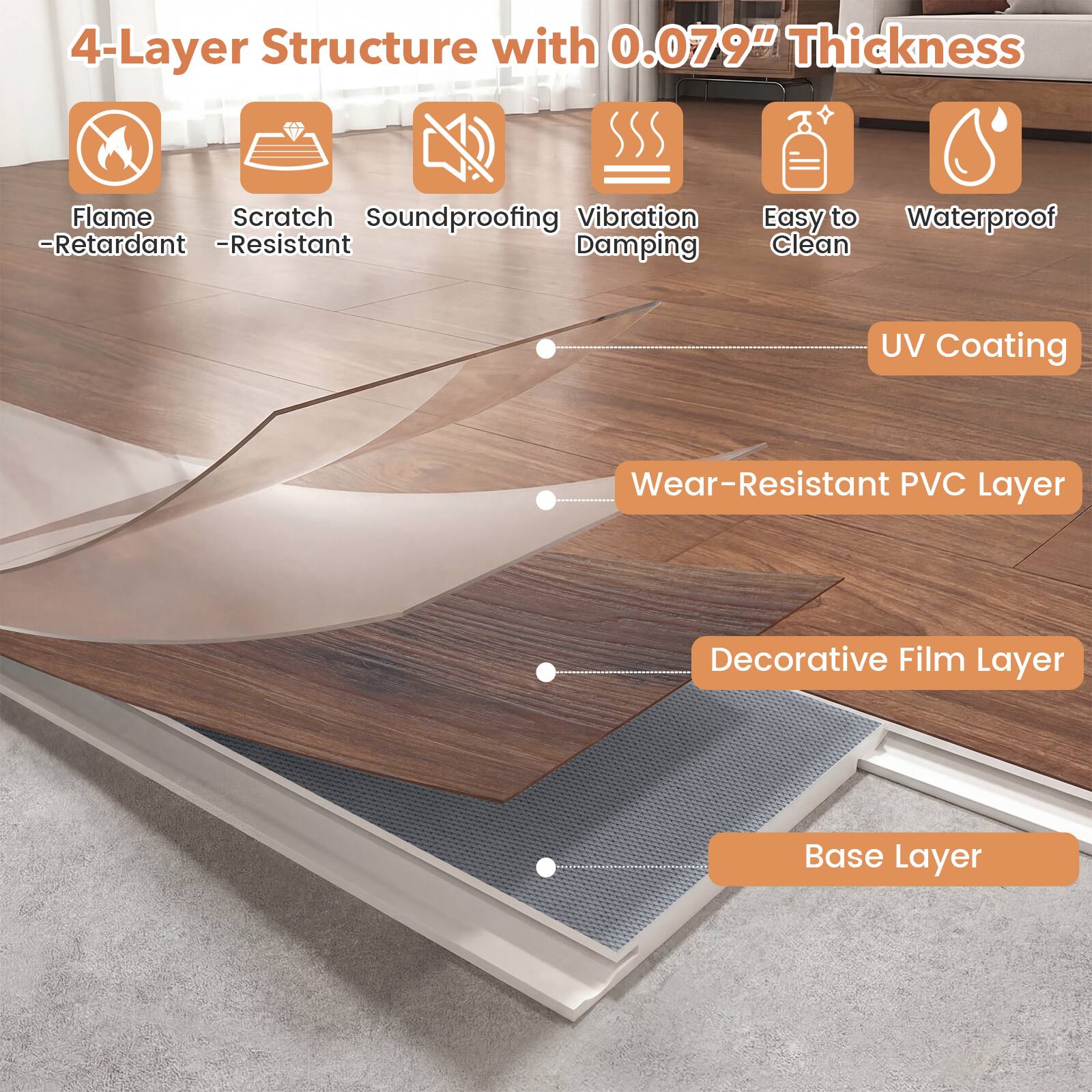 4-Layer Structure with 0.079" Thickness

- Flame Retardant
- Scratch Resistant
- Soundproofing
- Vibration Damping
- Easy to Clean
- Waterproof

UV Coating

Wear-Resistant PVC Layer

Decorative Film Layer

Base Layer