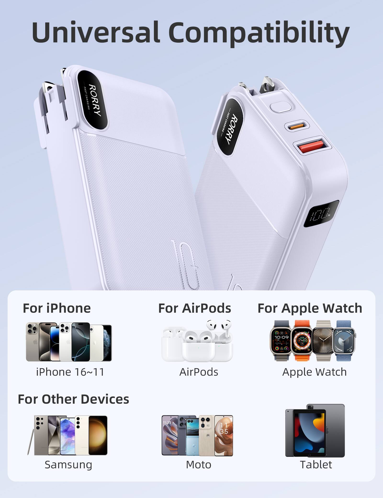 Universal Compatibility

FAST CHARGING RORRY

For iPhone
iPhone 16~11

For AirPods
AirPods

For Apple Watch
Apple Watch

For Other Devices
Samsung
Moto
Tablet